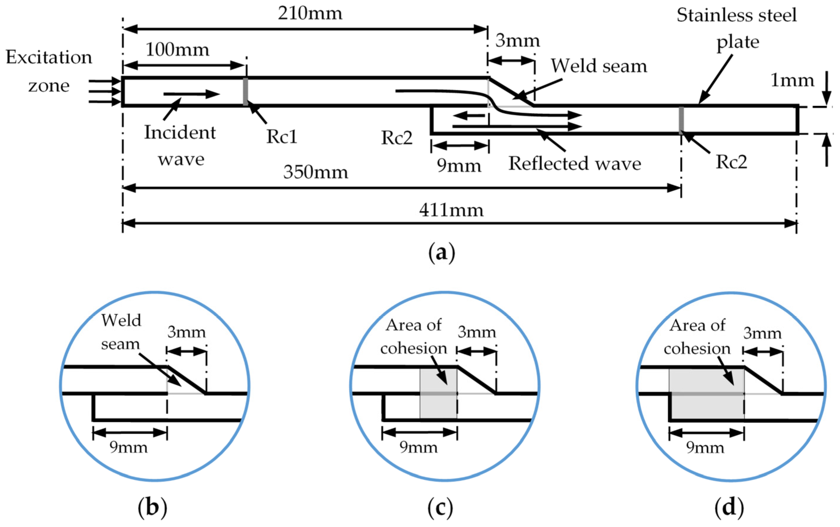Metals 06 00315 g007 550