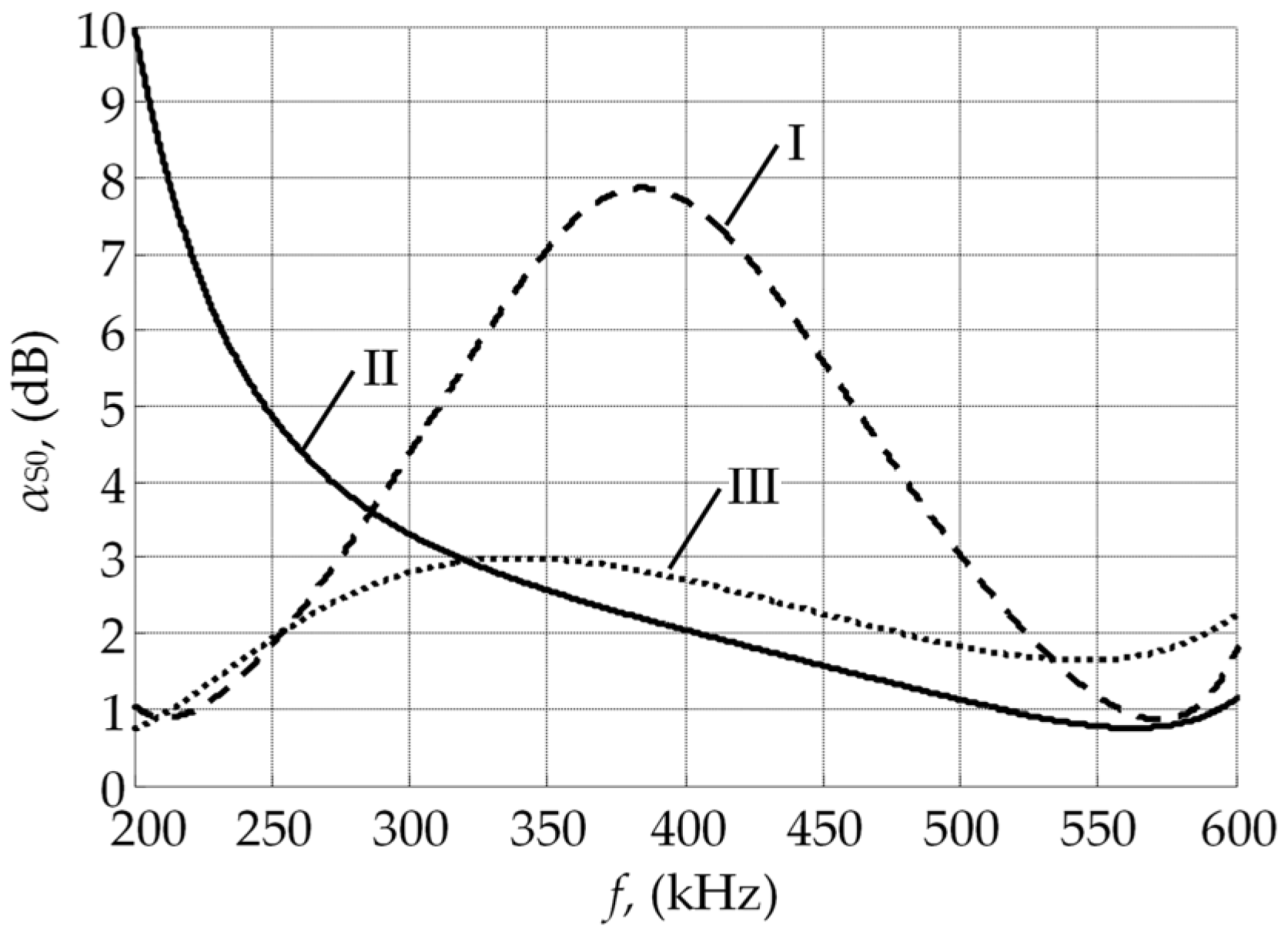 Metals 06 00315 g008 550