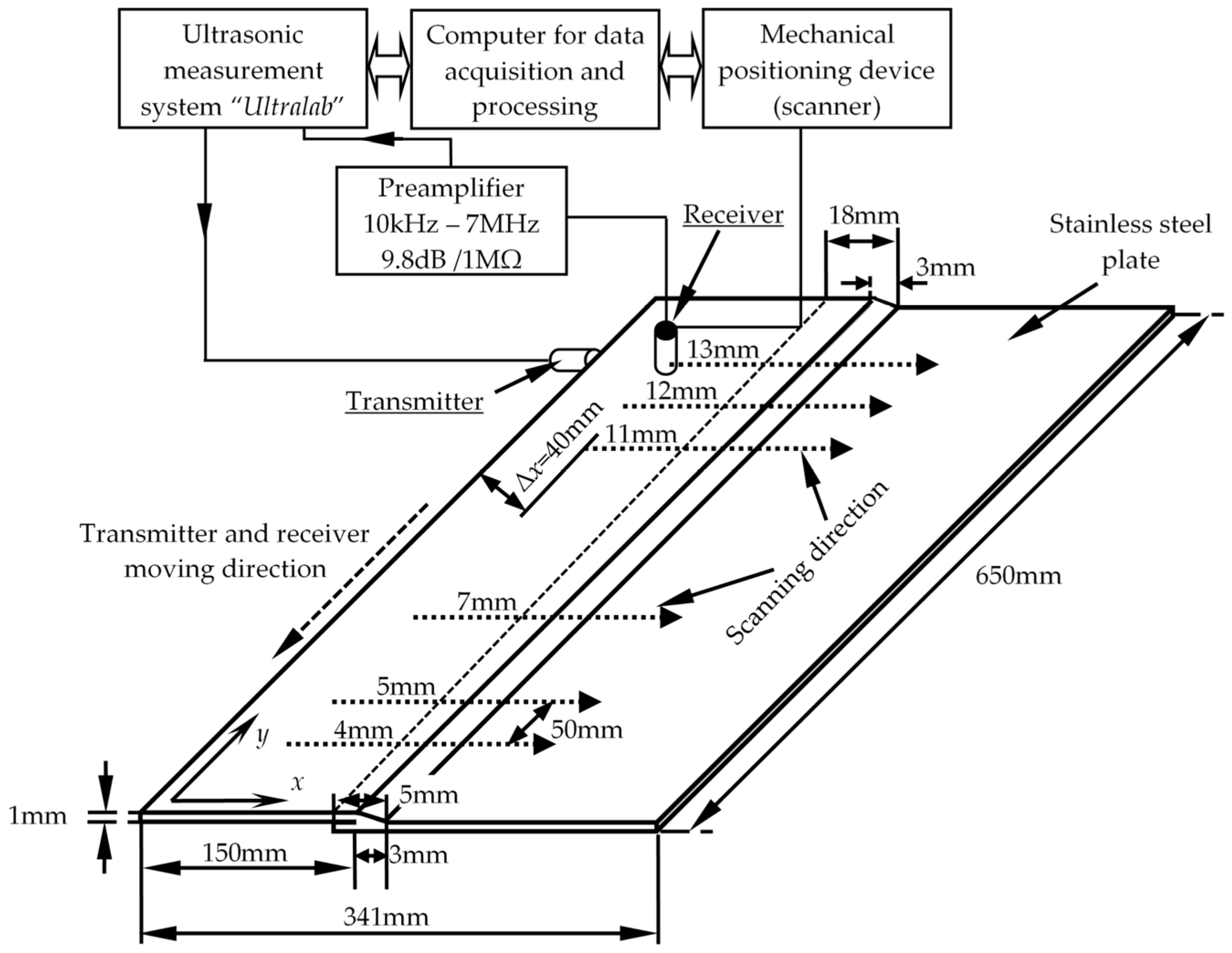 Metals 06 00315 g009 550