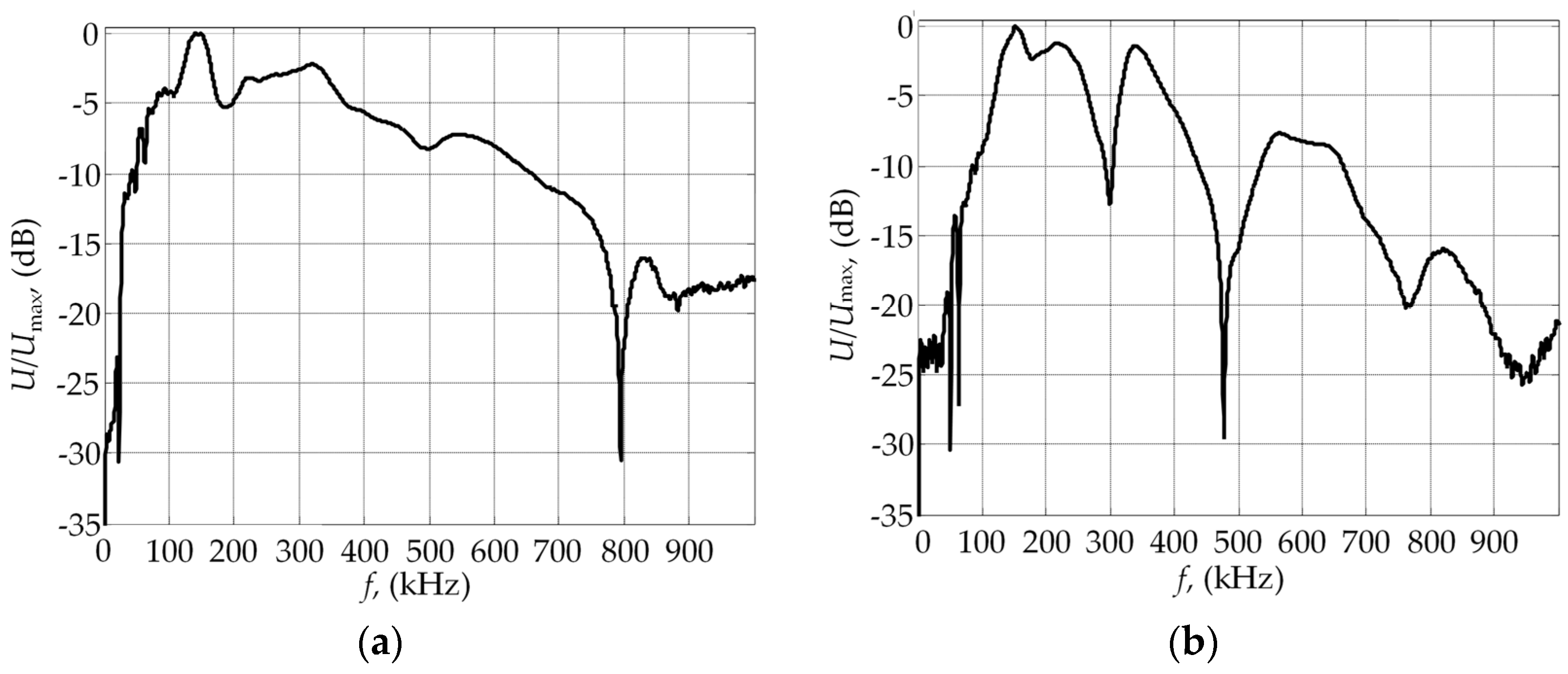 Metals 06 00315 g010 550