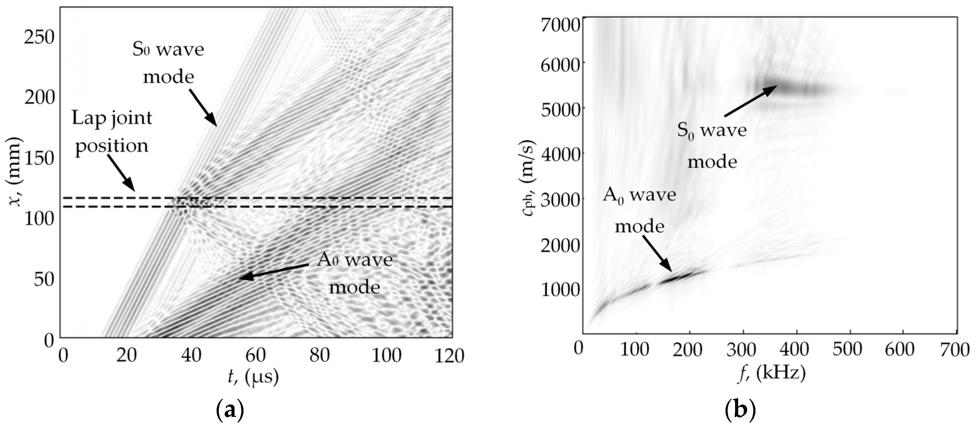 Metals 06 00315 g011 550