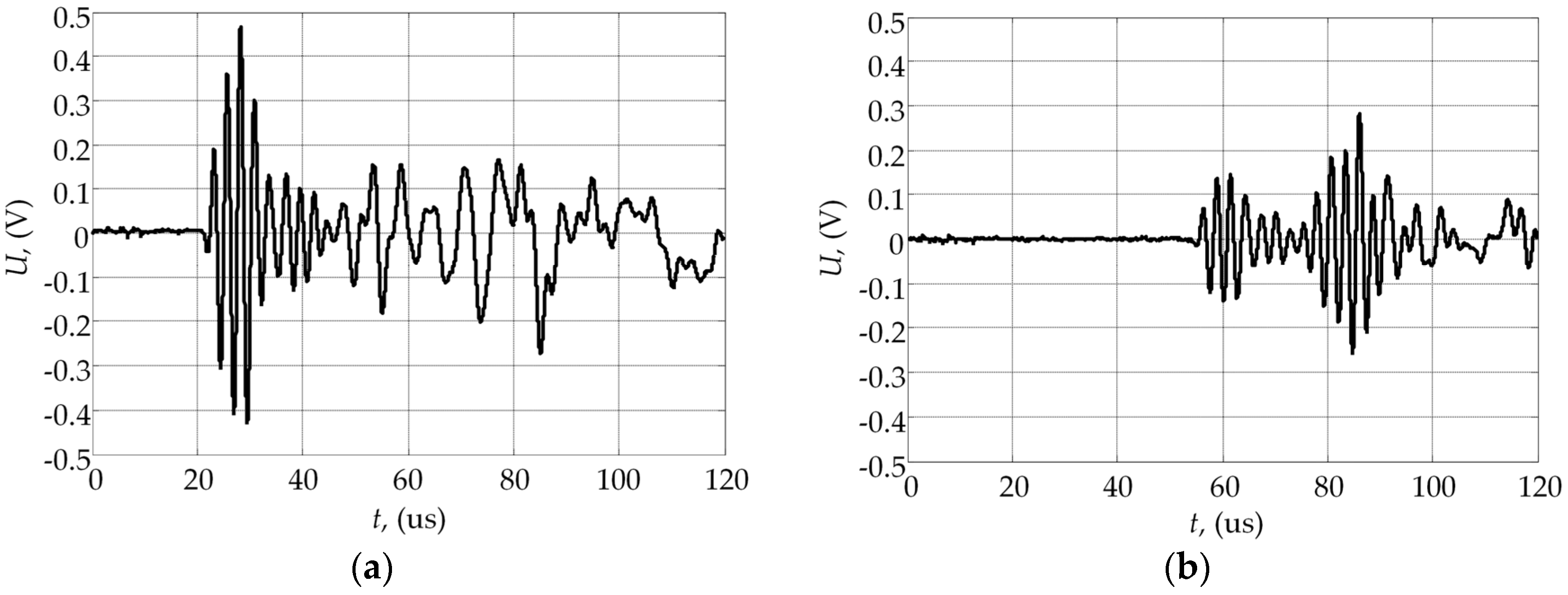 Metals 06 00315 g013a 550