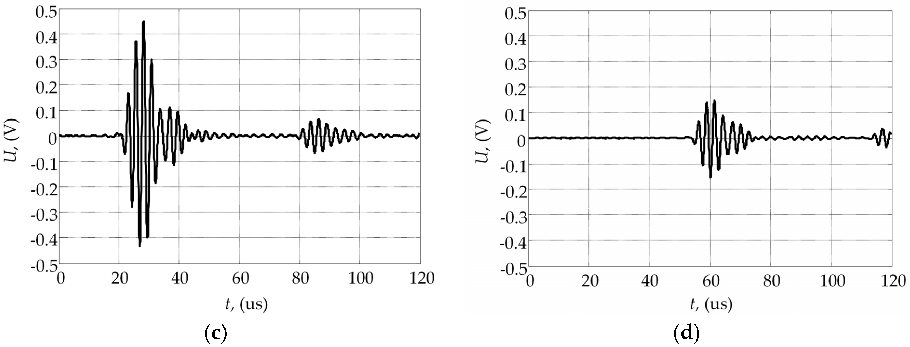 Metals 06 00315 g013b 550
