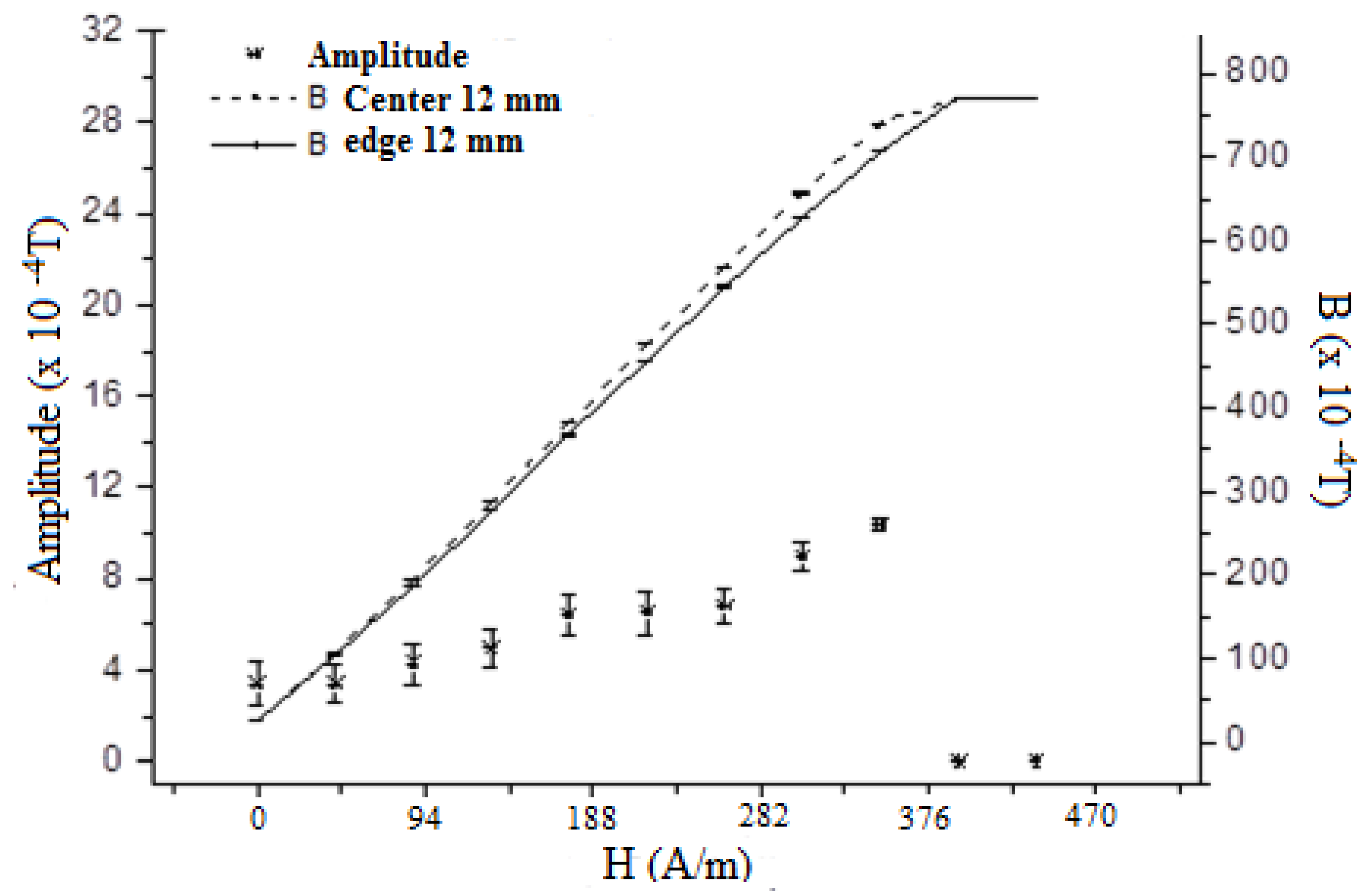 Metals 06 00317 g003