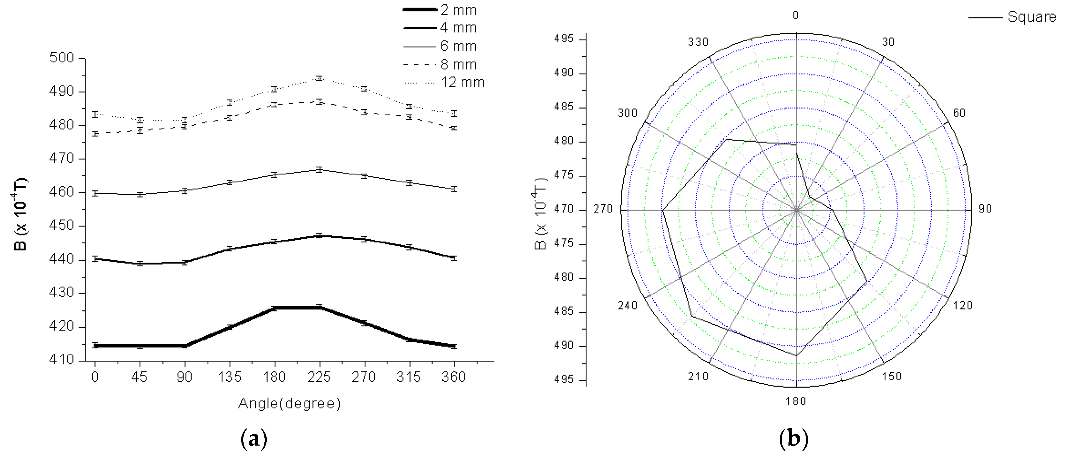 Metals 06 00317 g005