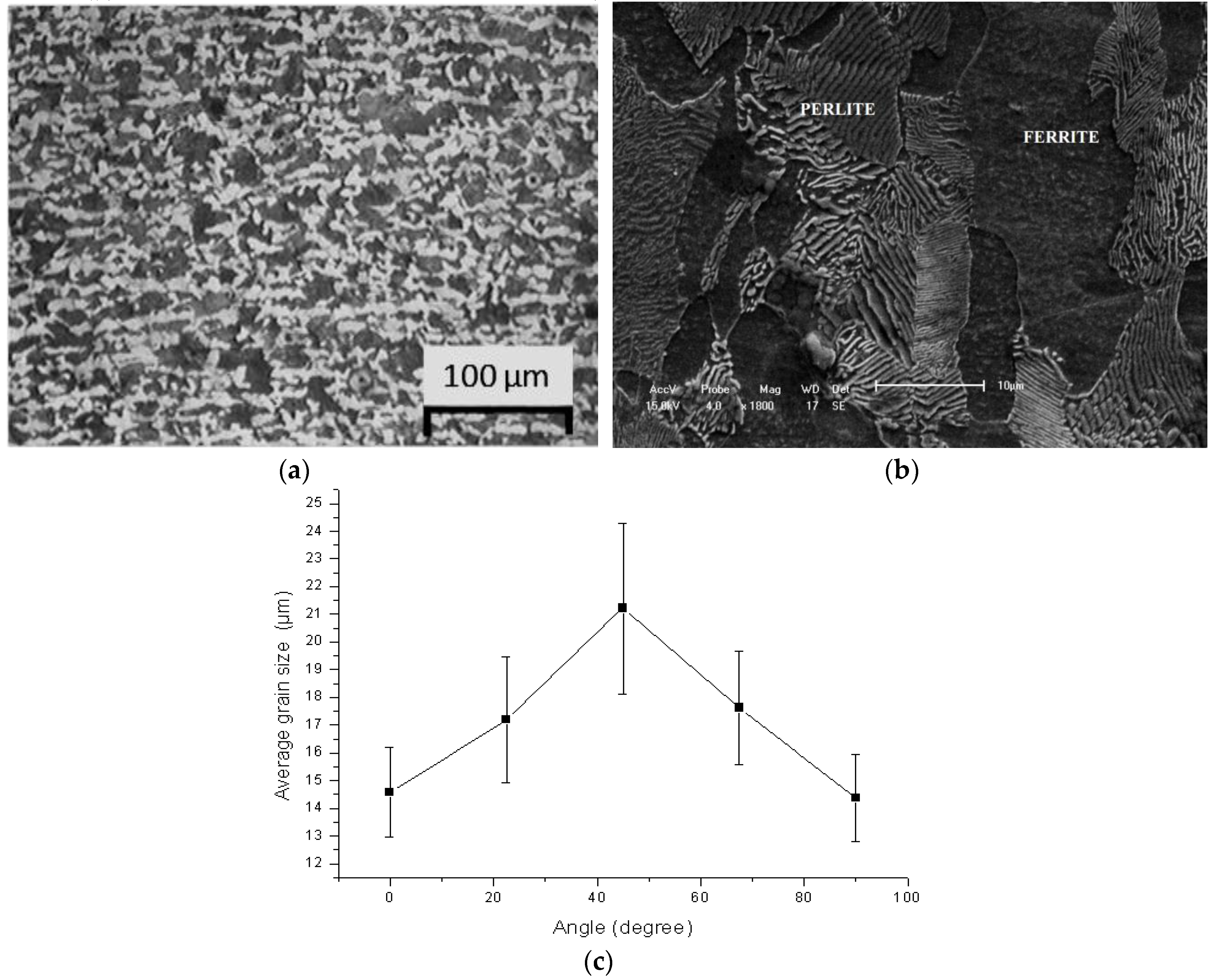 Metals 06 00317 g006