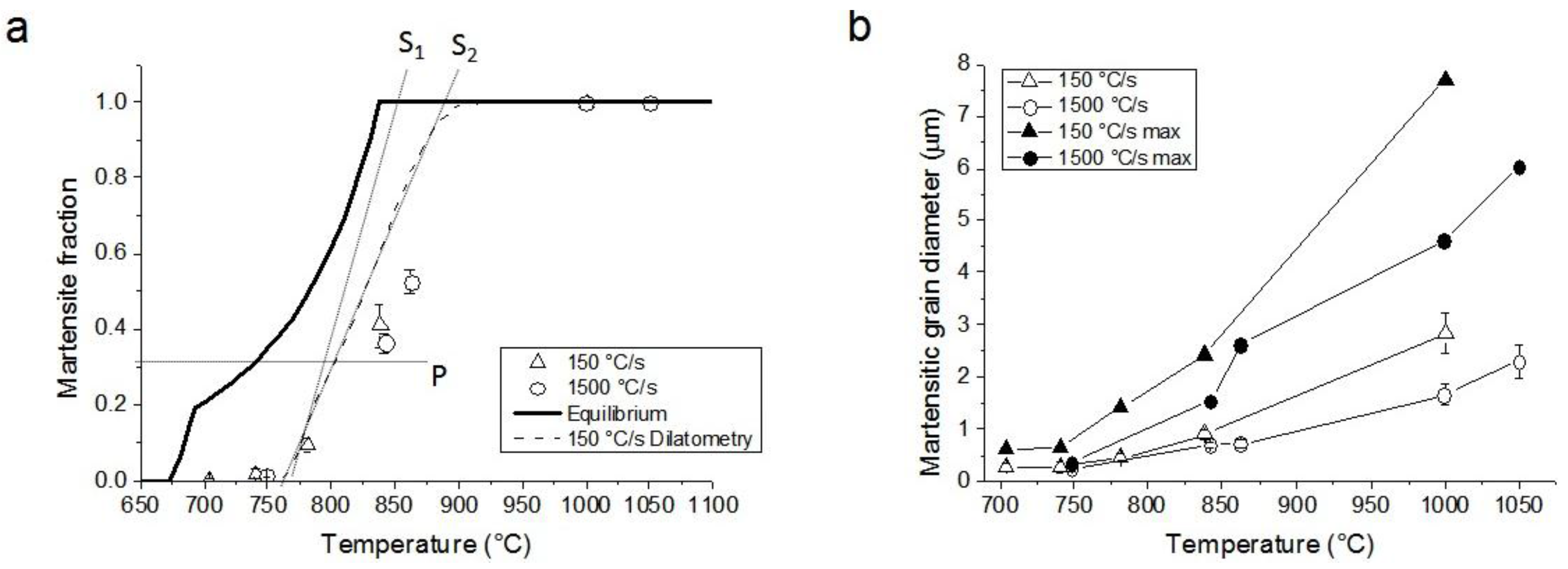 Metals 06 00321 g002