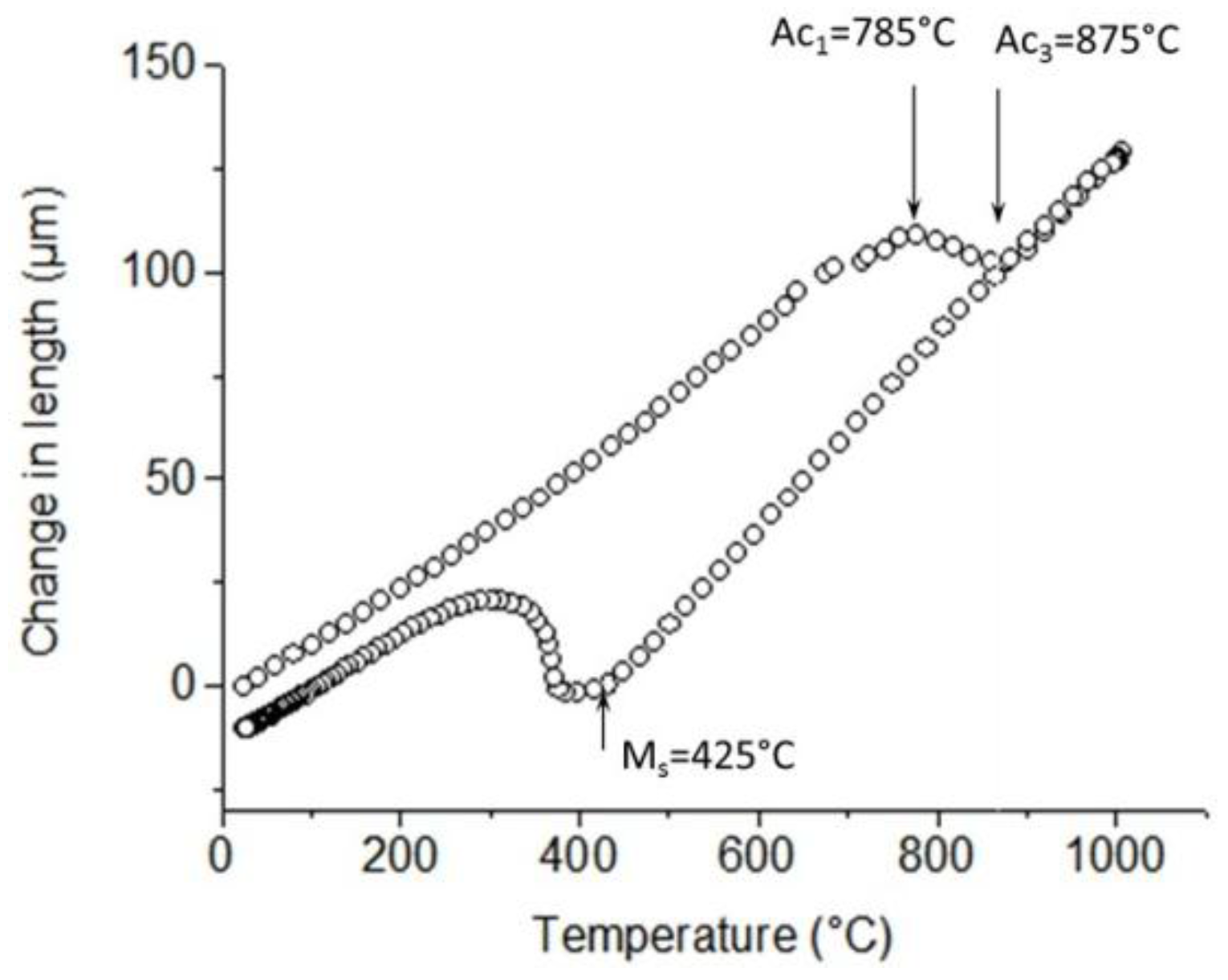 Metals 06 00321 g006