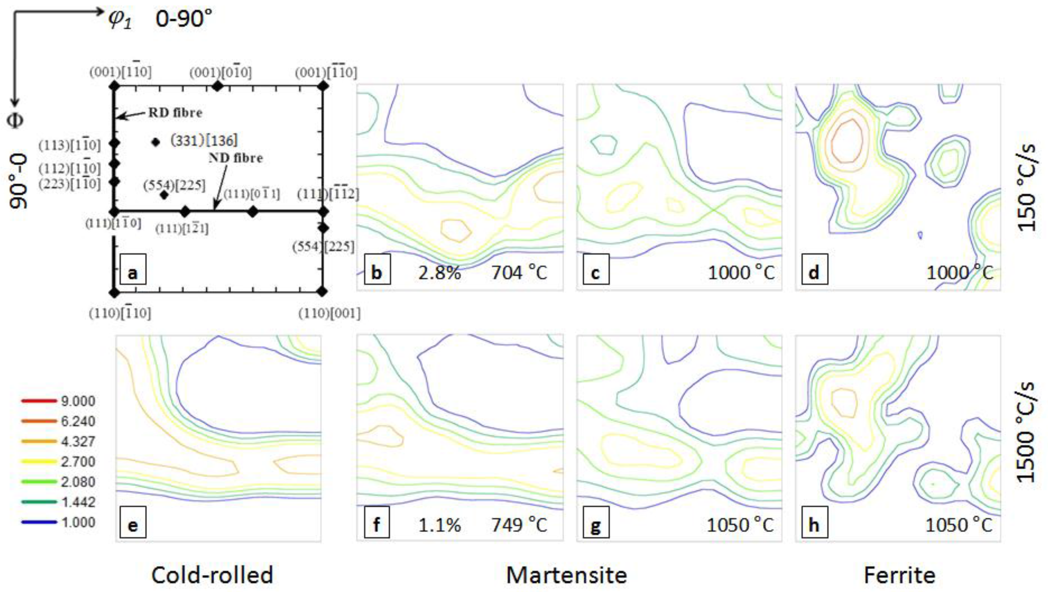 Metals 06 00321 g007
