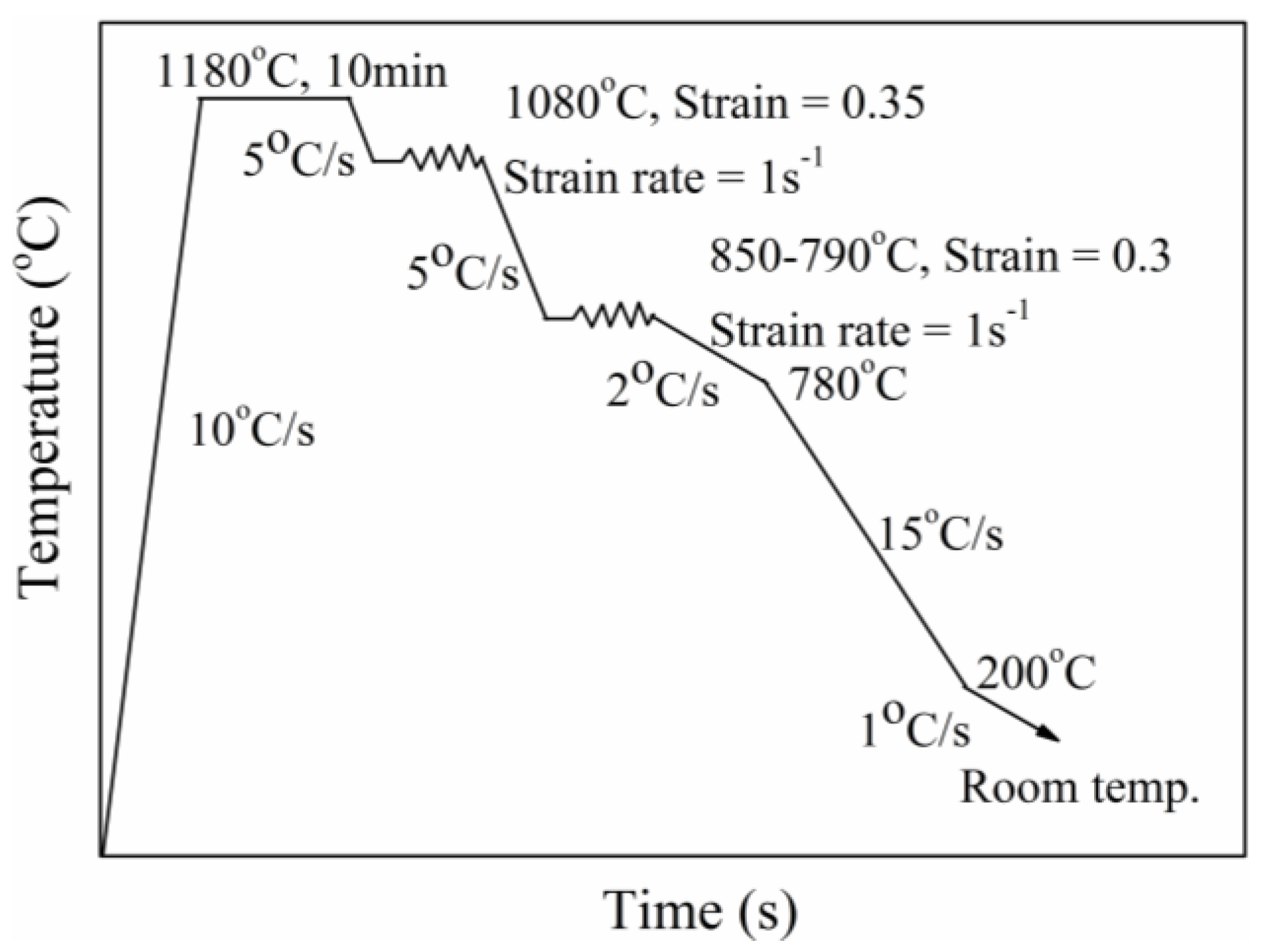 Metals 06 00323 g001 550