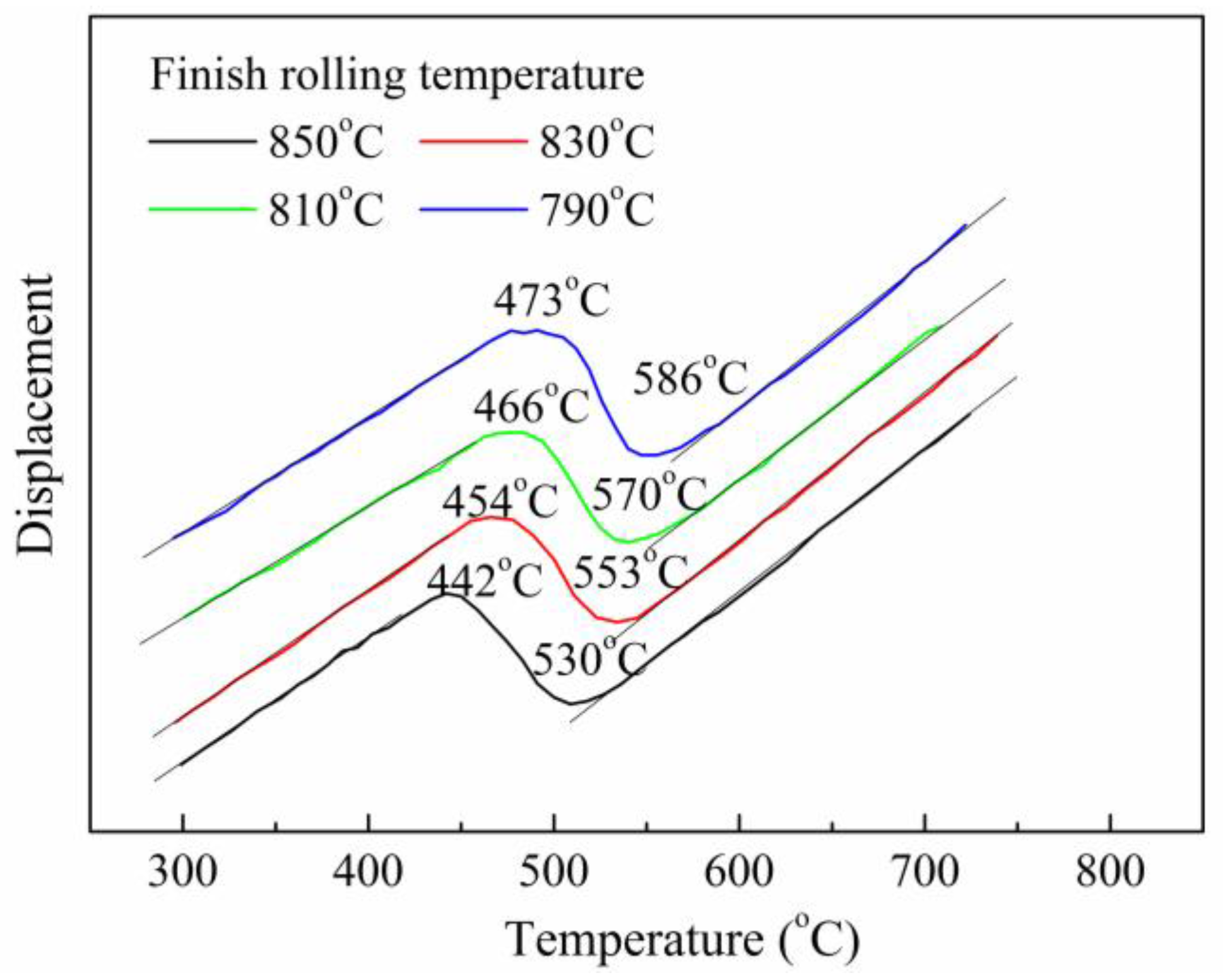 Metals 06 00323 g002 550