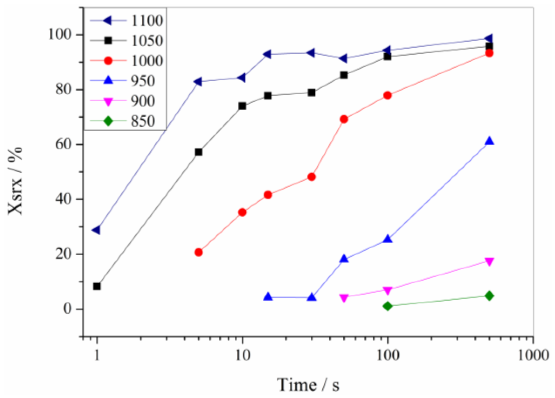 Metals 06 00323 g003 550