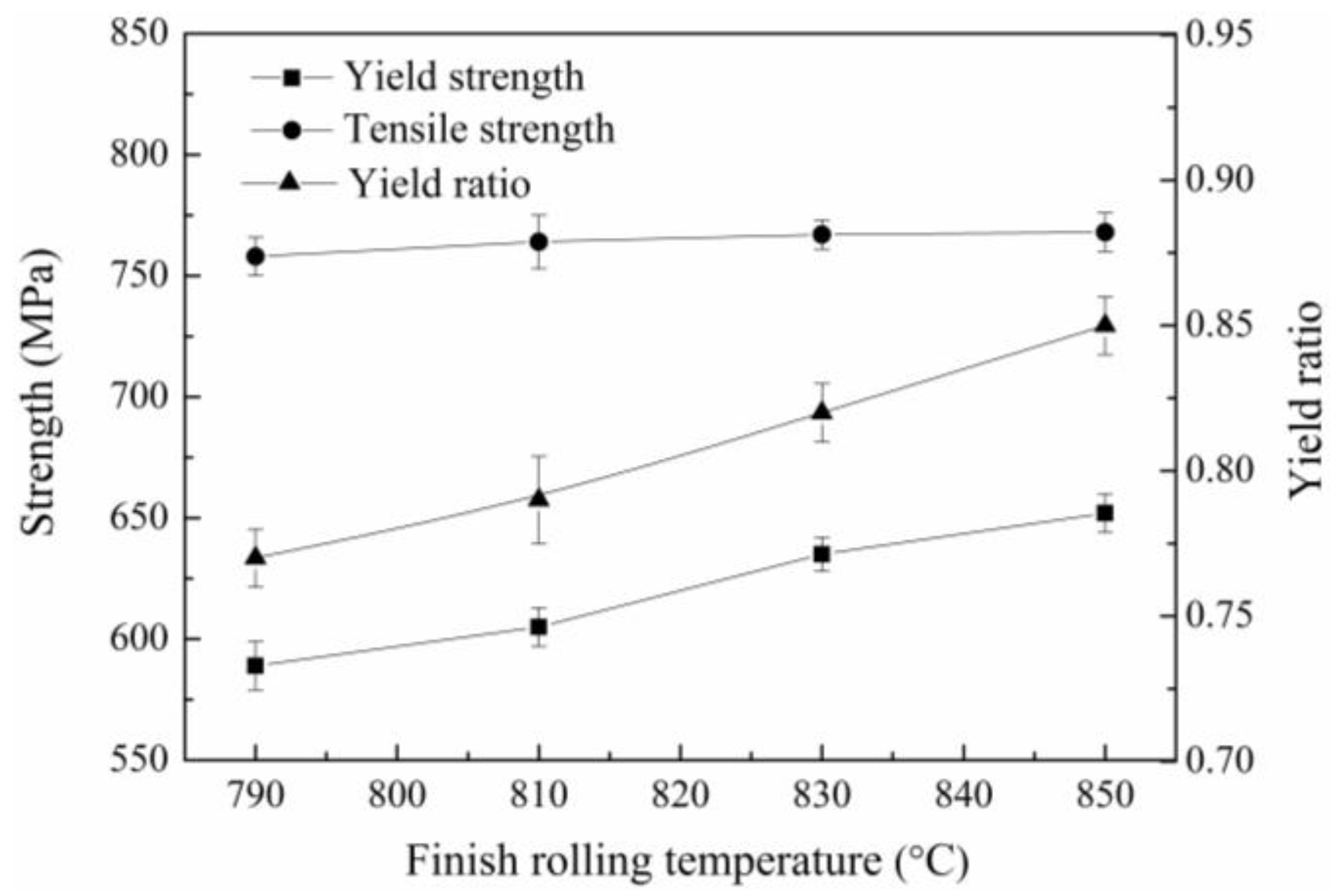 Metals 06 00323 g005 550