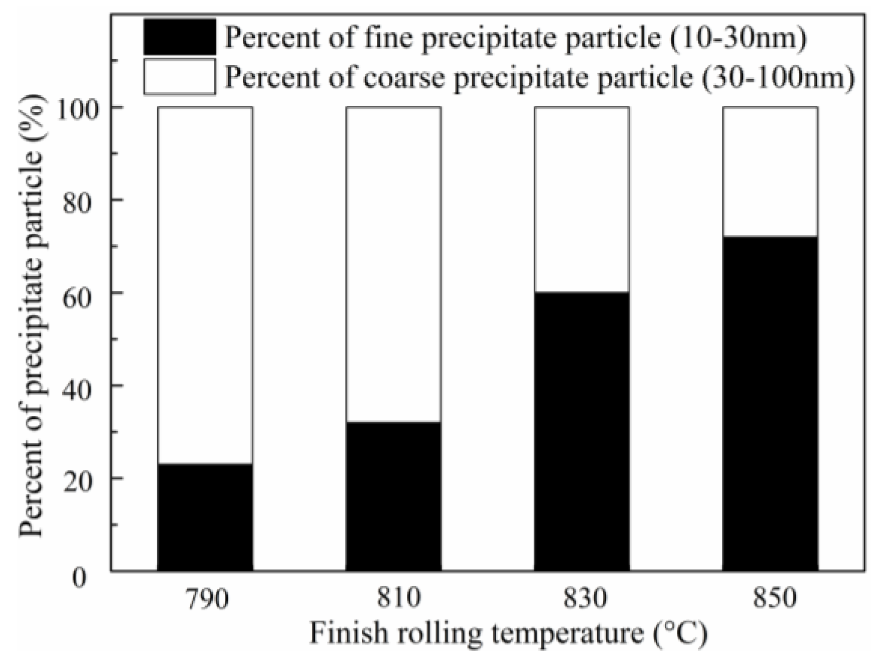 Metals 06 00323 g012 550