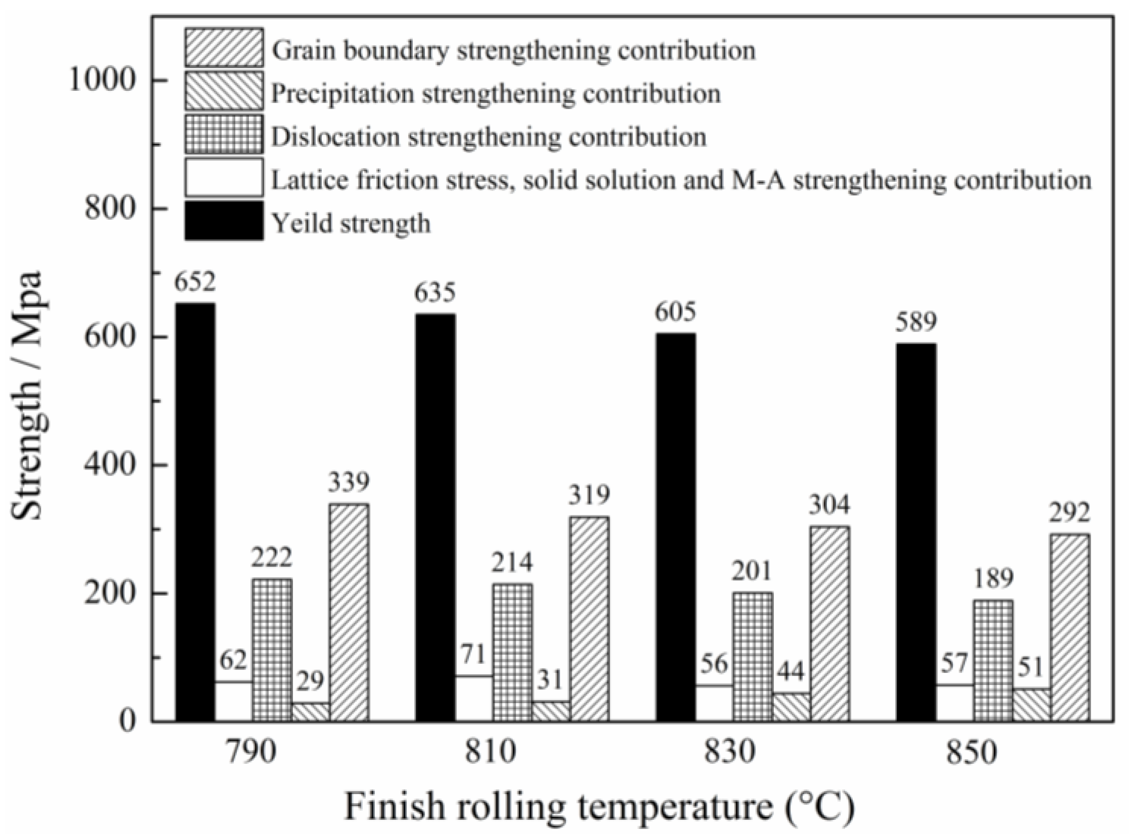 Metals 06 00323 g014 550