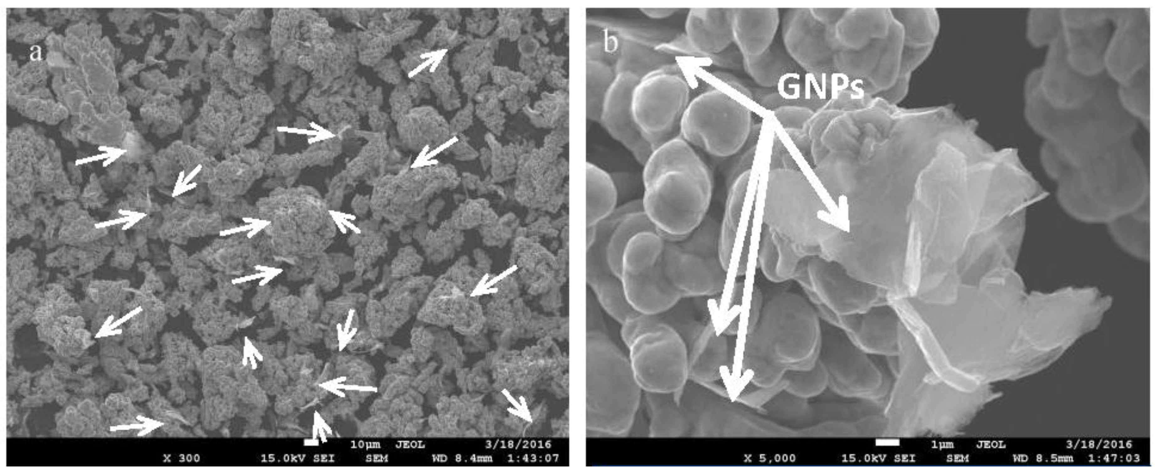 Metals 06 00324 g002a 550