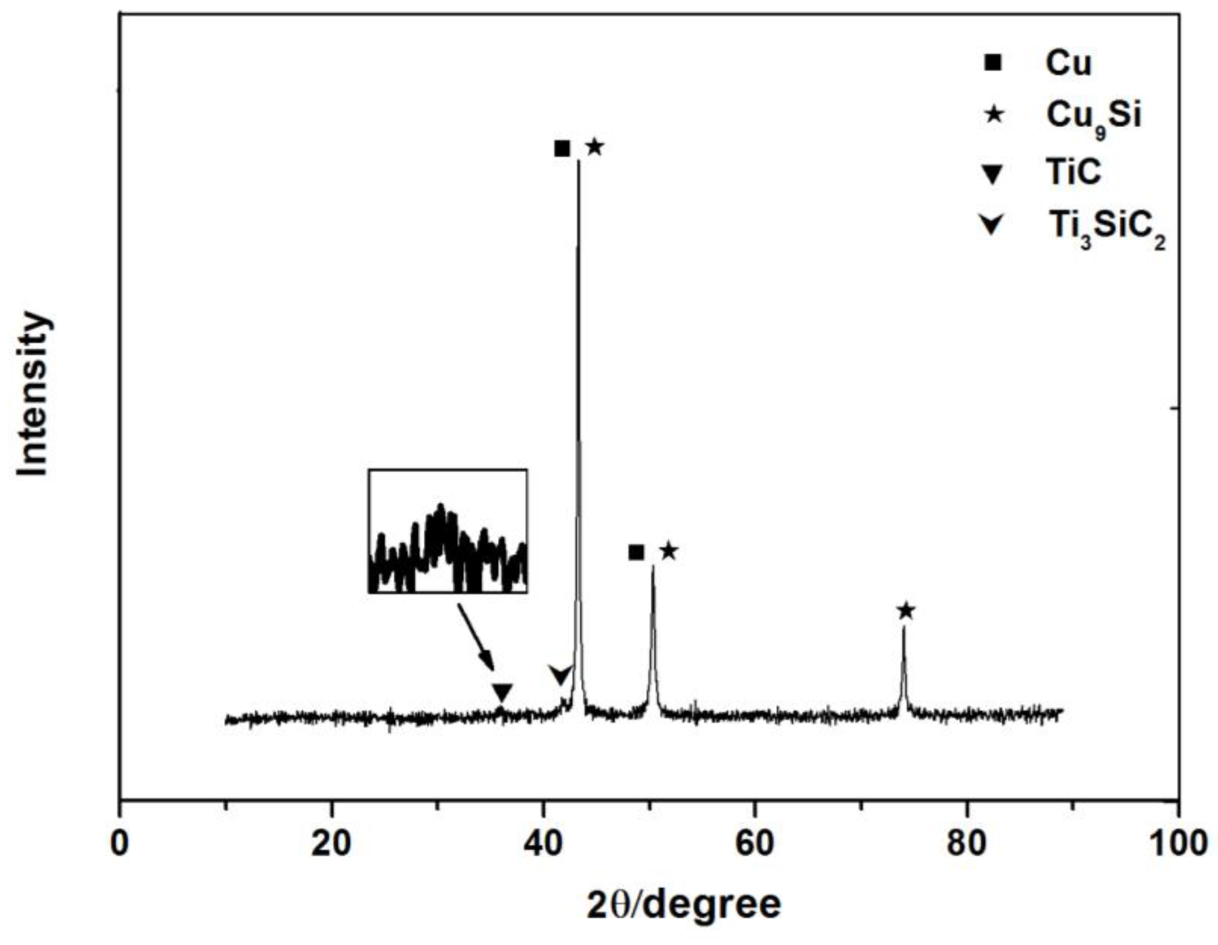 Metals 06 00324 g003 550