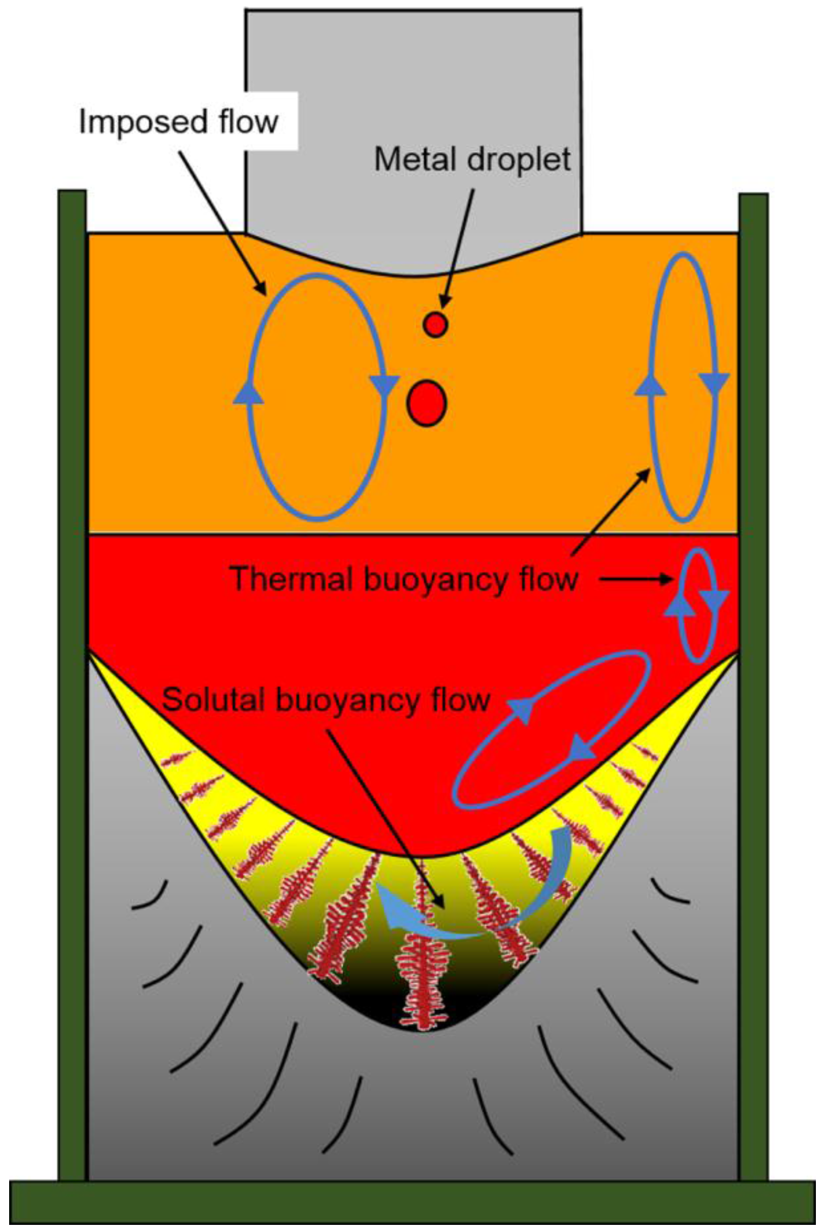 Metals 06 00325 g005