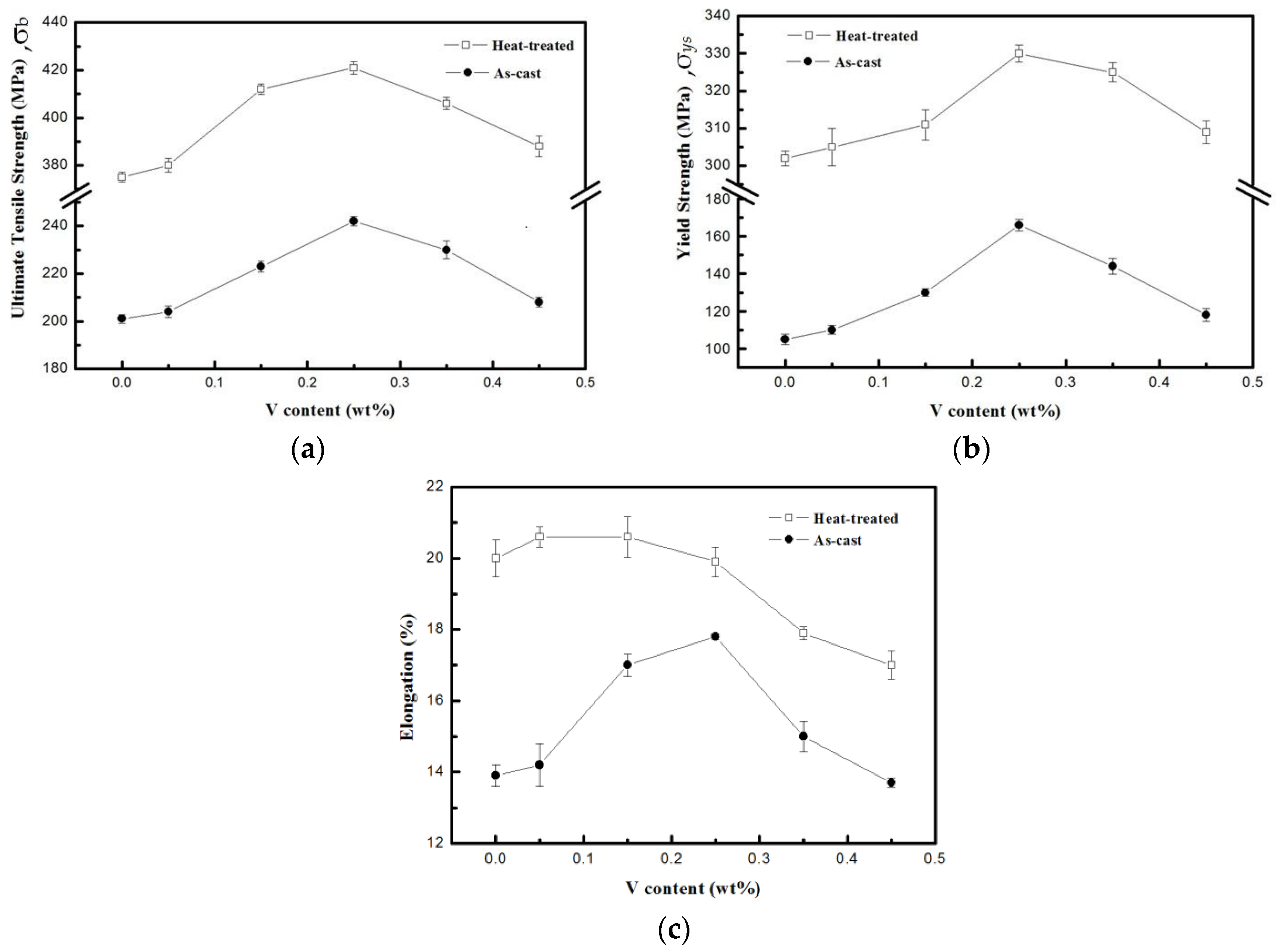 Metals 07 00010 g001
