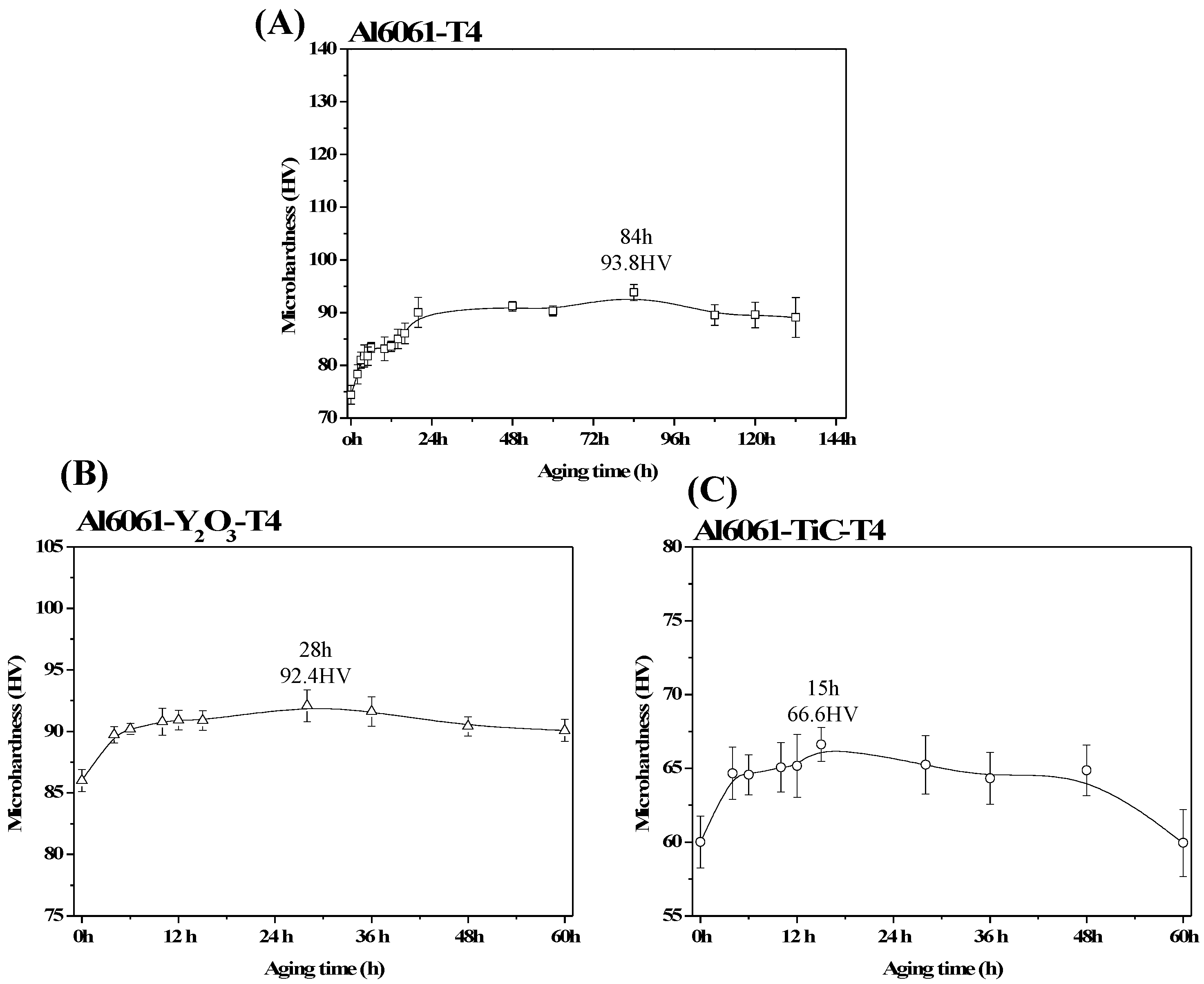Metals 07 00011 g002
