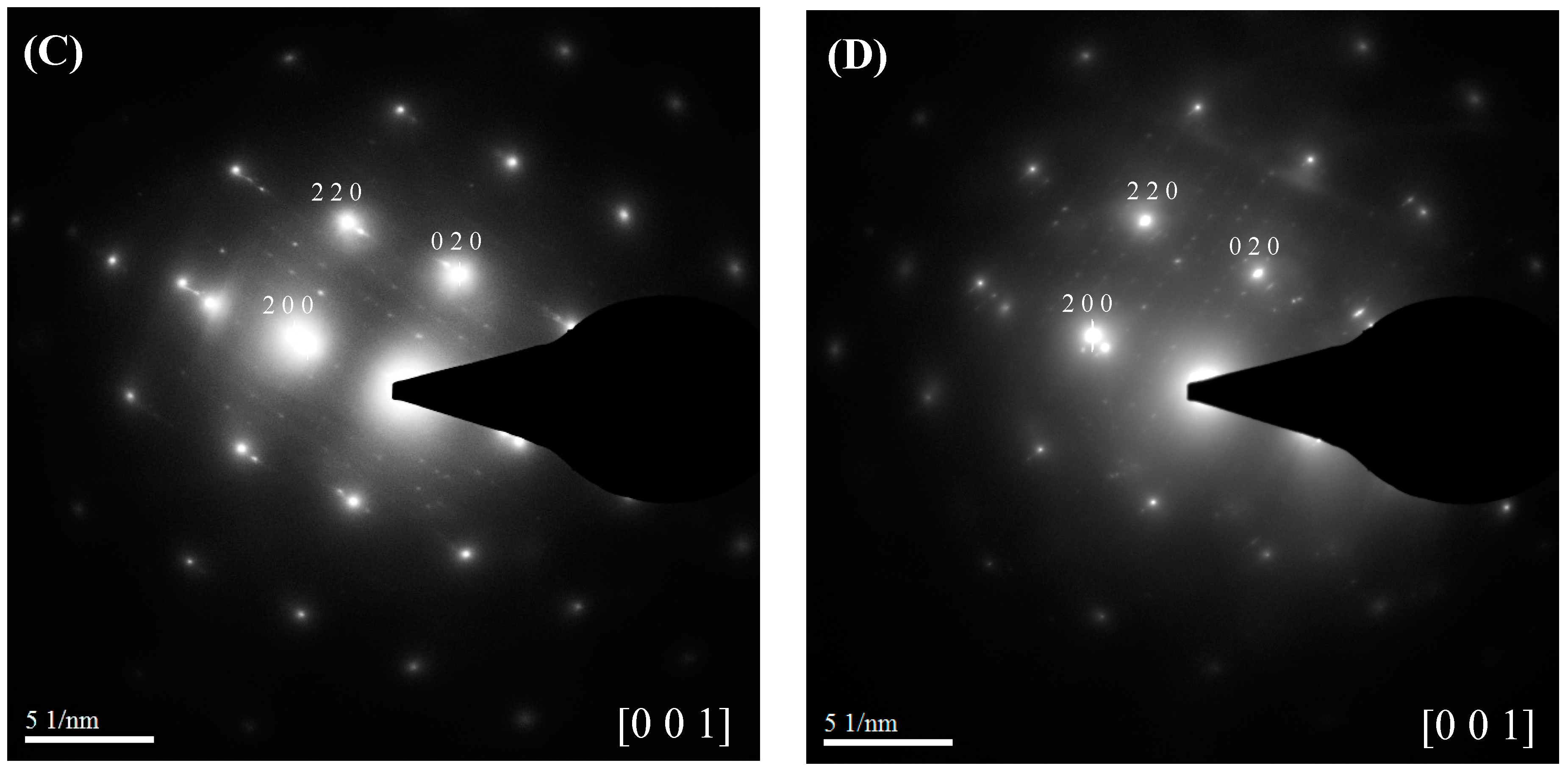 Metals 07 00011 g006b