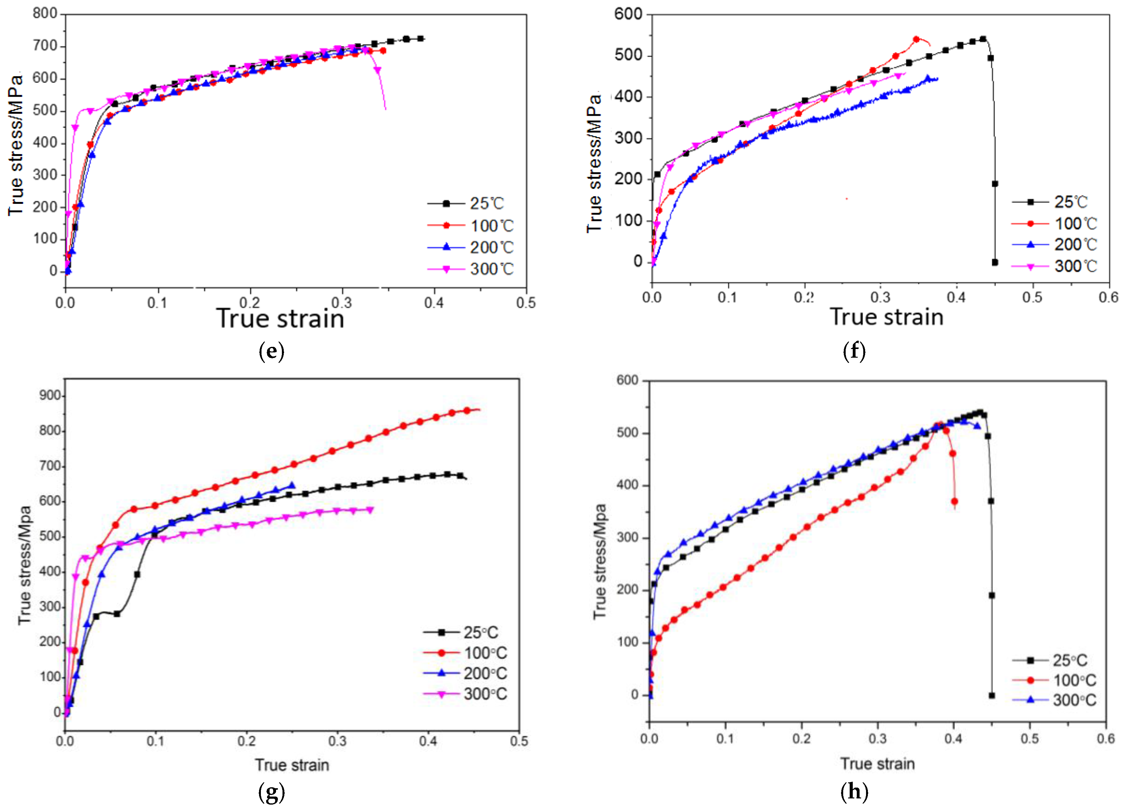Metals 07 00024 g005b 550