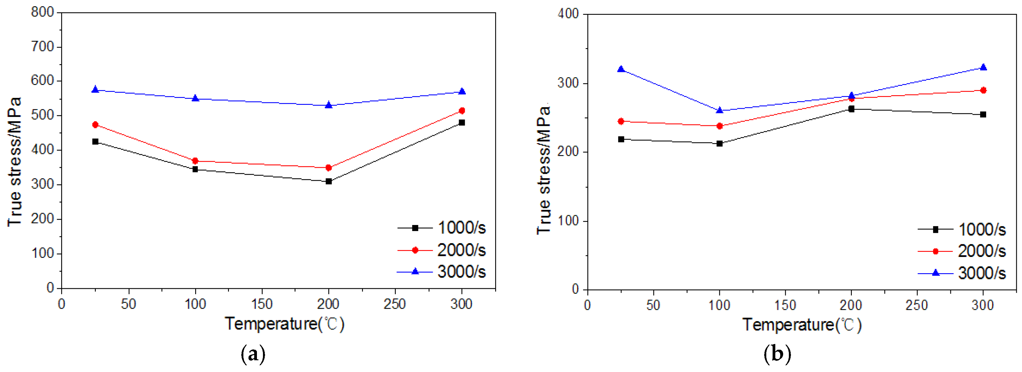 Metals 07 00024 g006 550