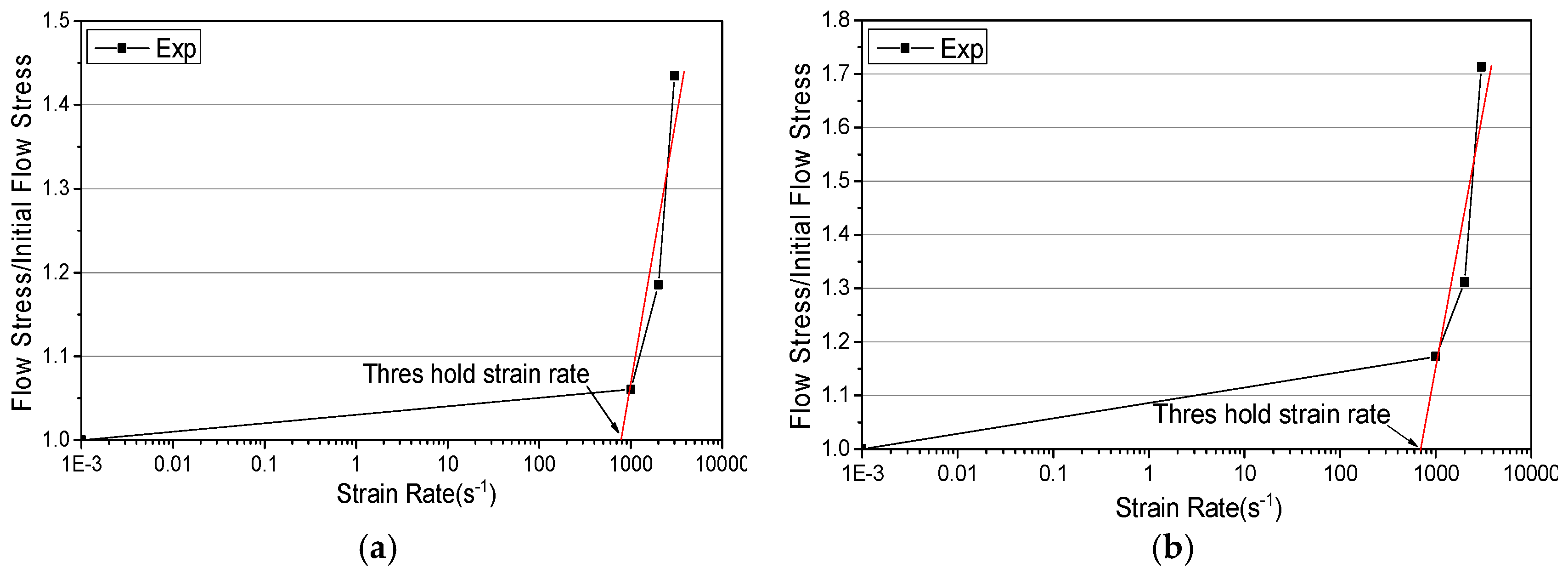 Metals 07 00024 g007 550