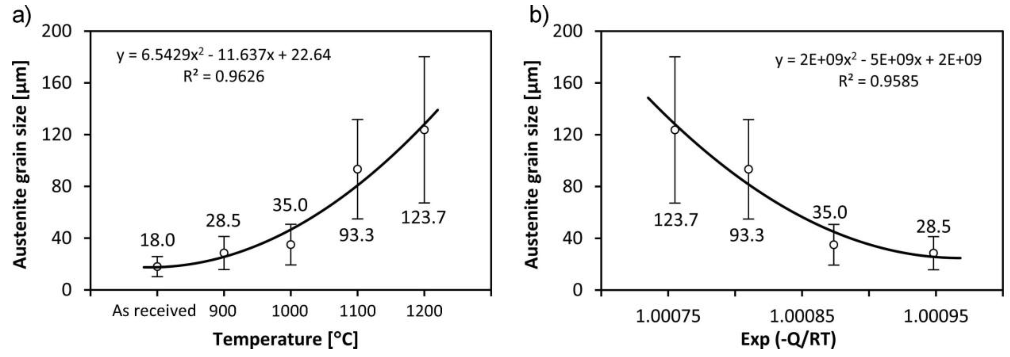 Metals 07 00026 g002
