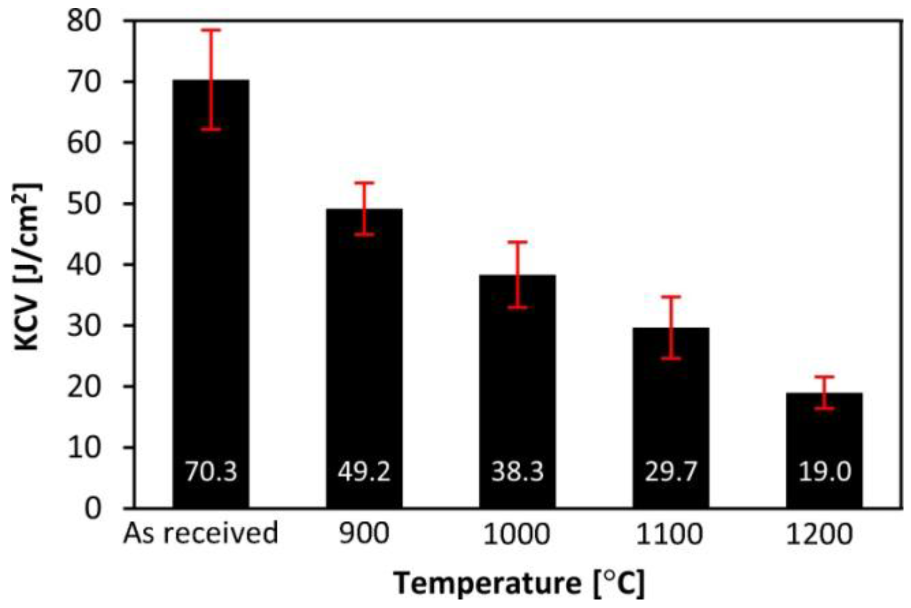 Metals 07 00026 g007