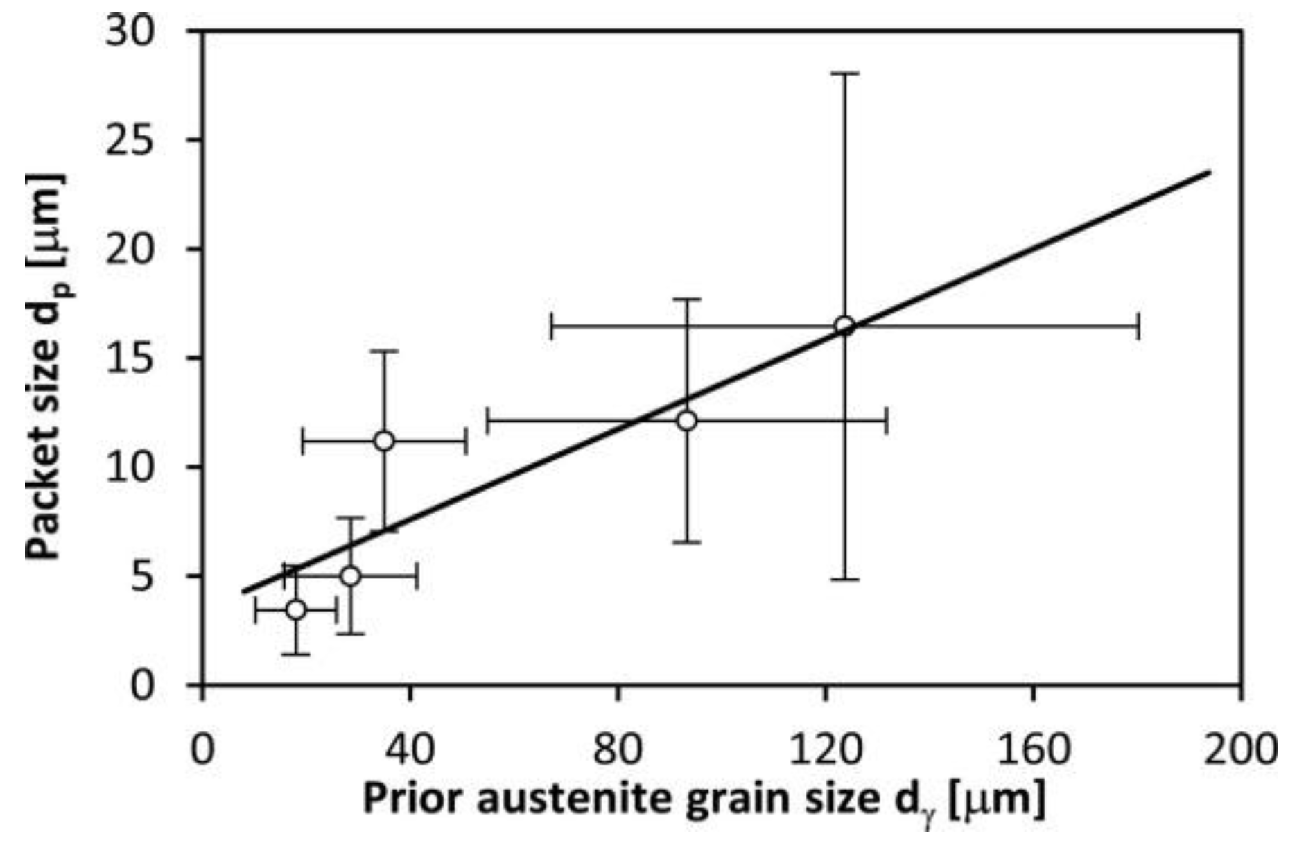 Metals 07 00026 g009