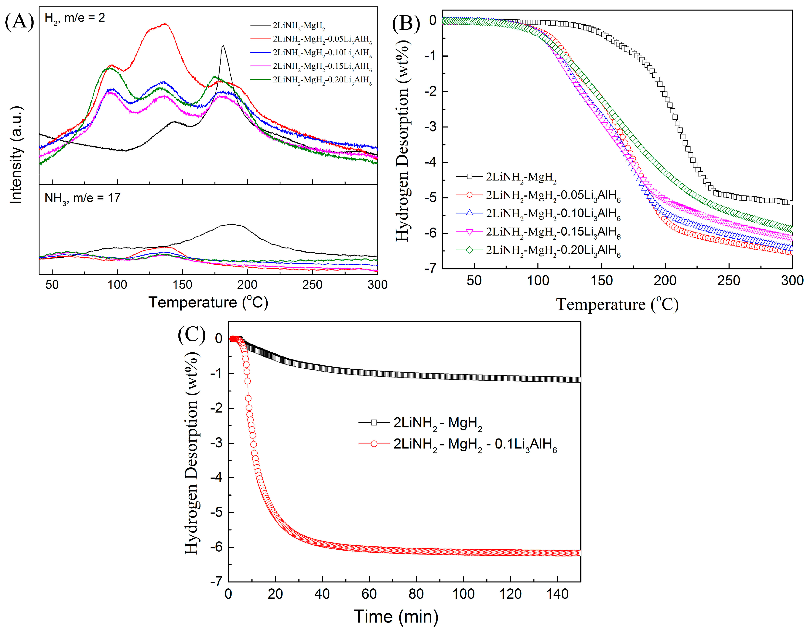 Metals 07 00034 g002 550