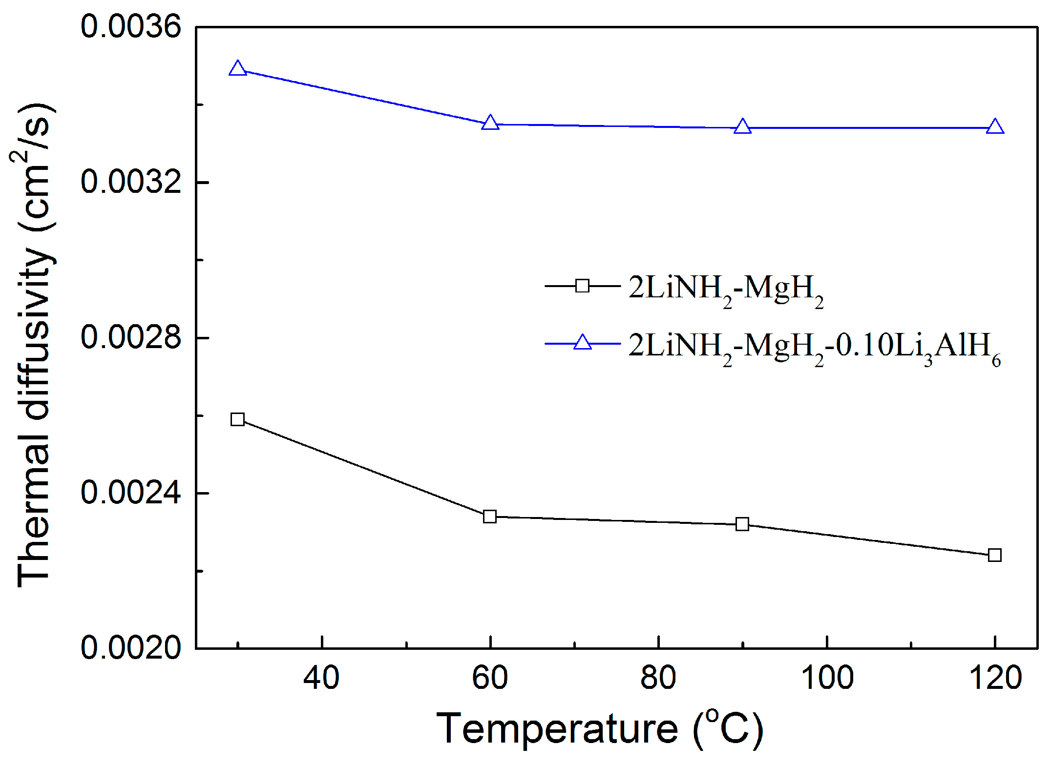 Metals 07 00034 g003 550