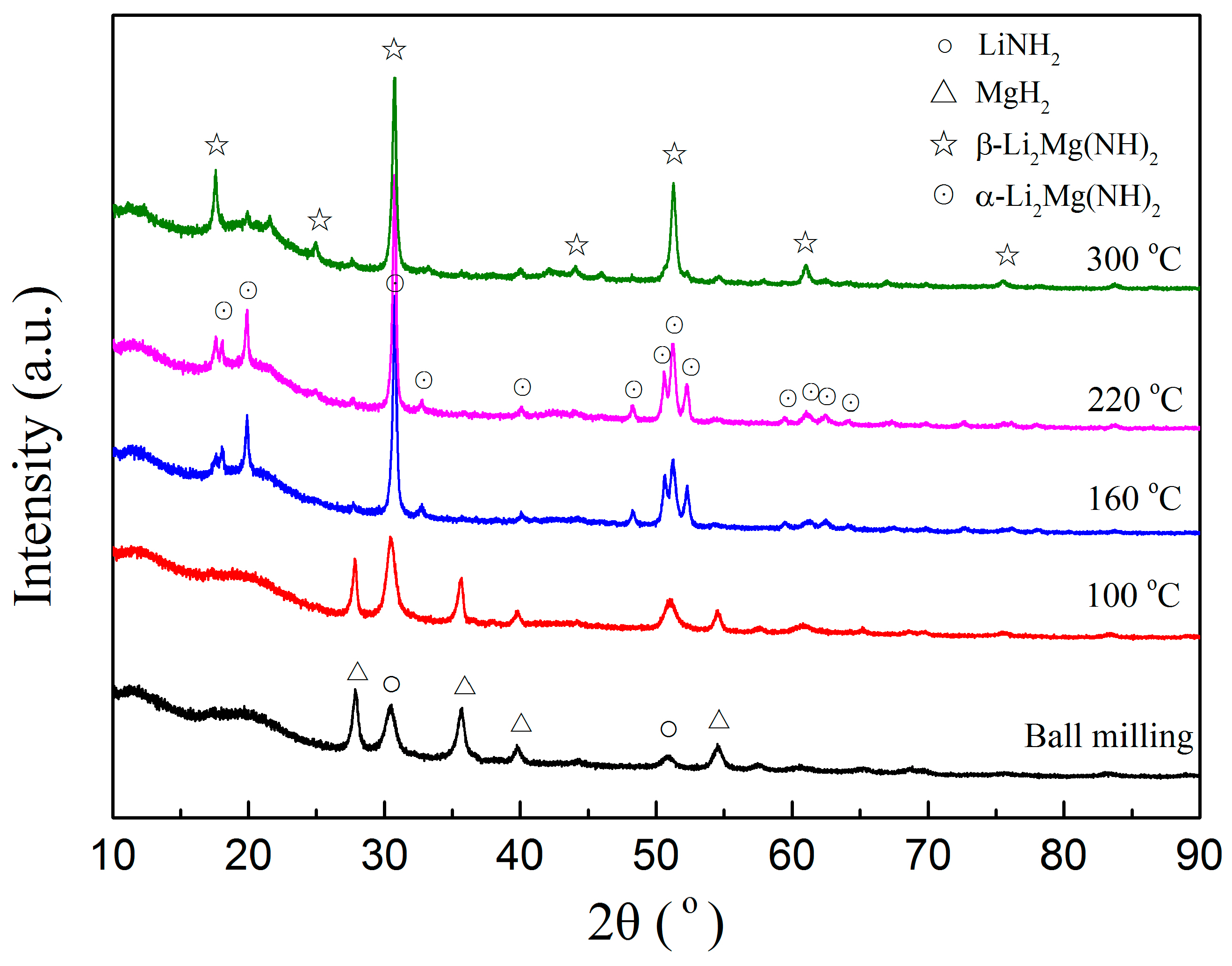 Metals 07 00034 g004 550