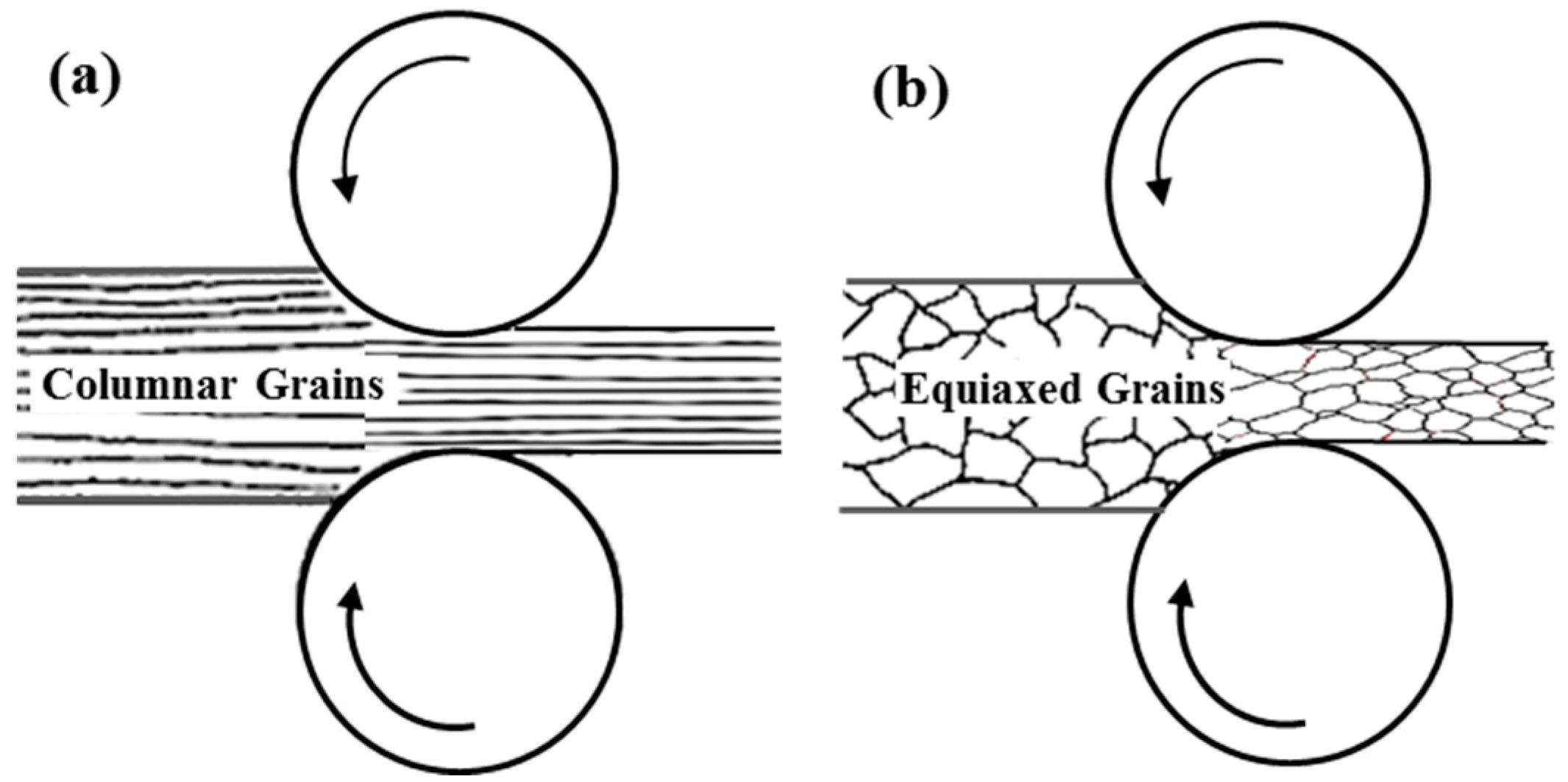 Metals 07 00036 g001 550