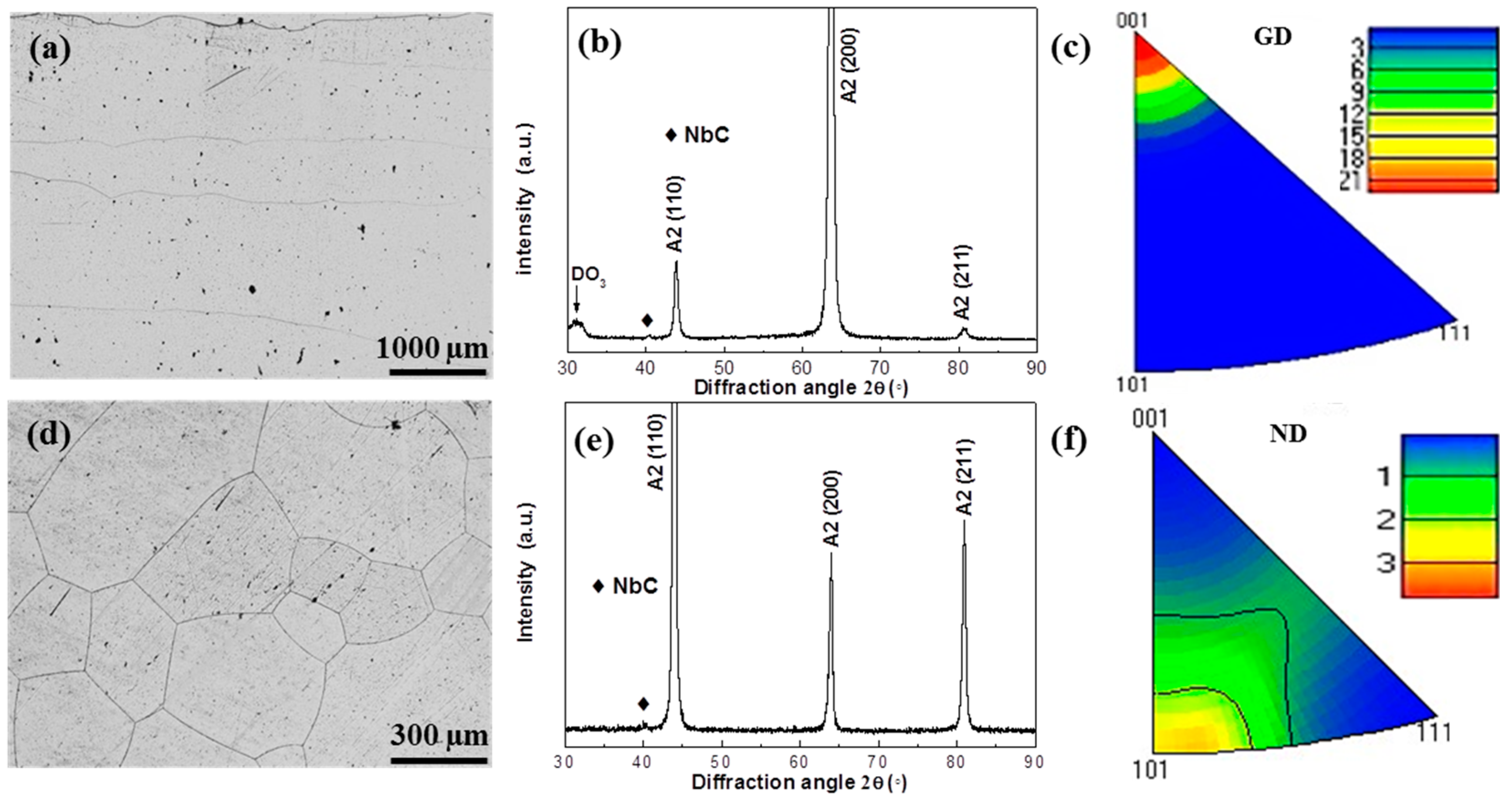 Metals 07 00036 g002 550