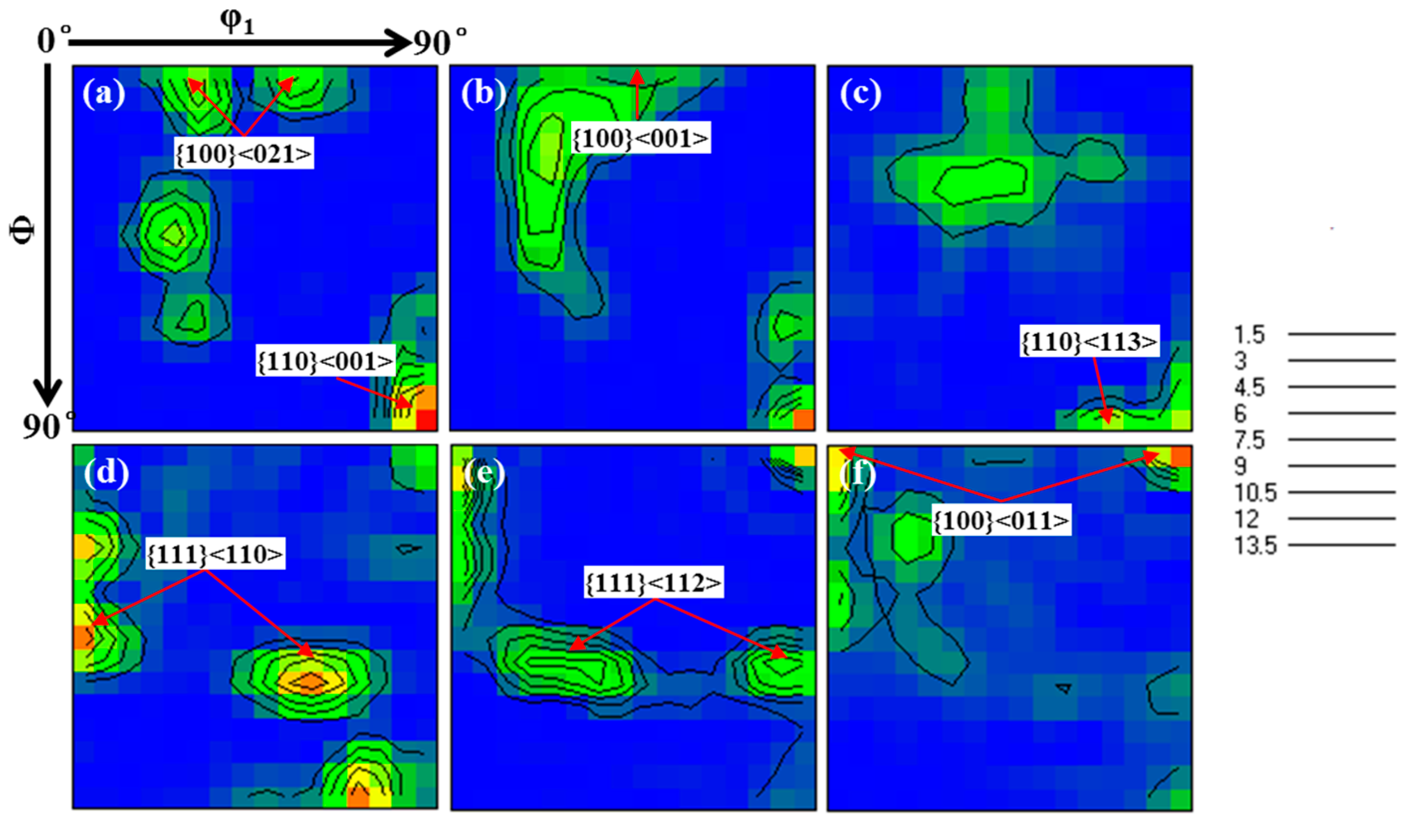 Metals 07 00036 g004 550