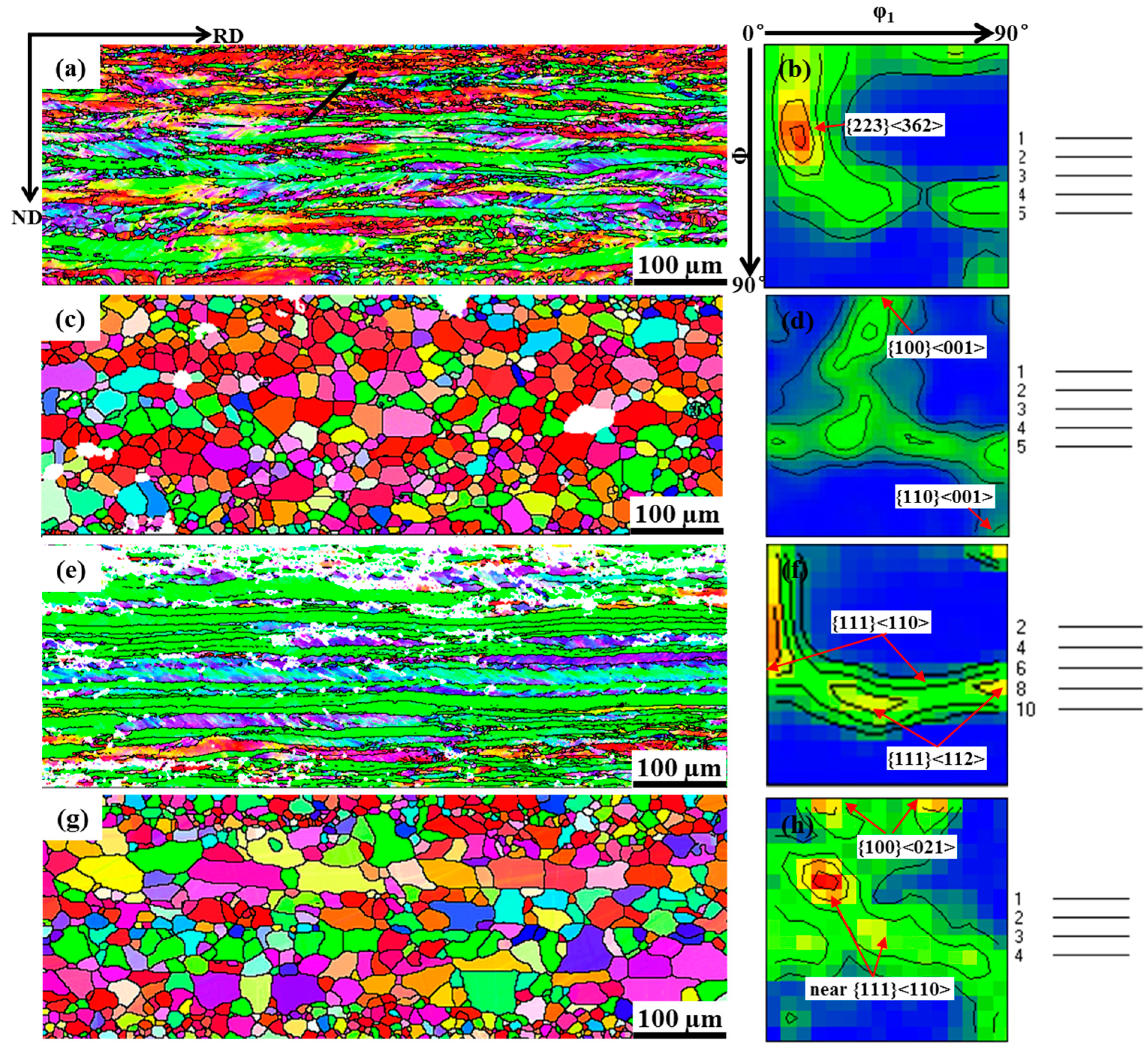 Metals 07 00036 g006 550