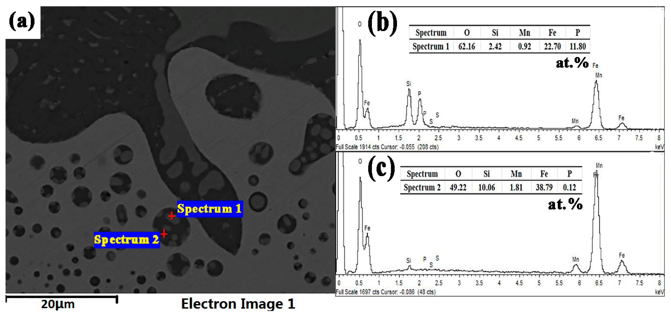 Metals 07 00037 g005 550