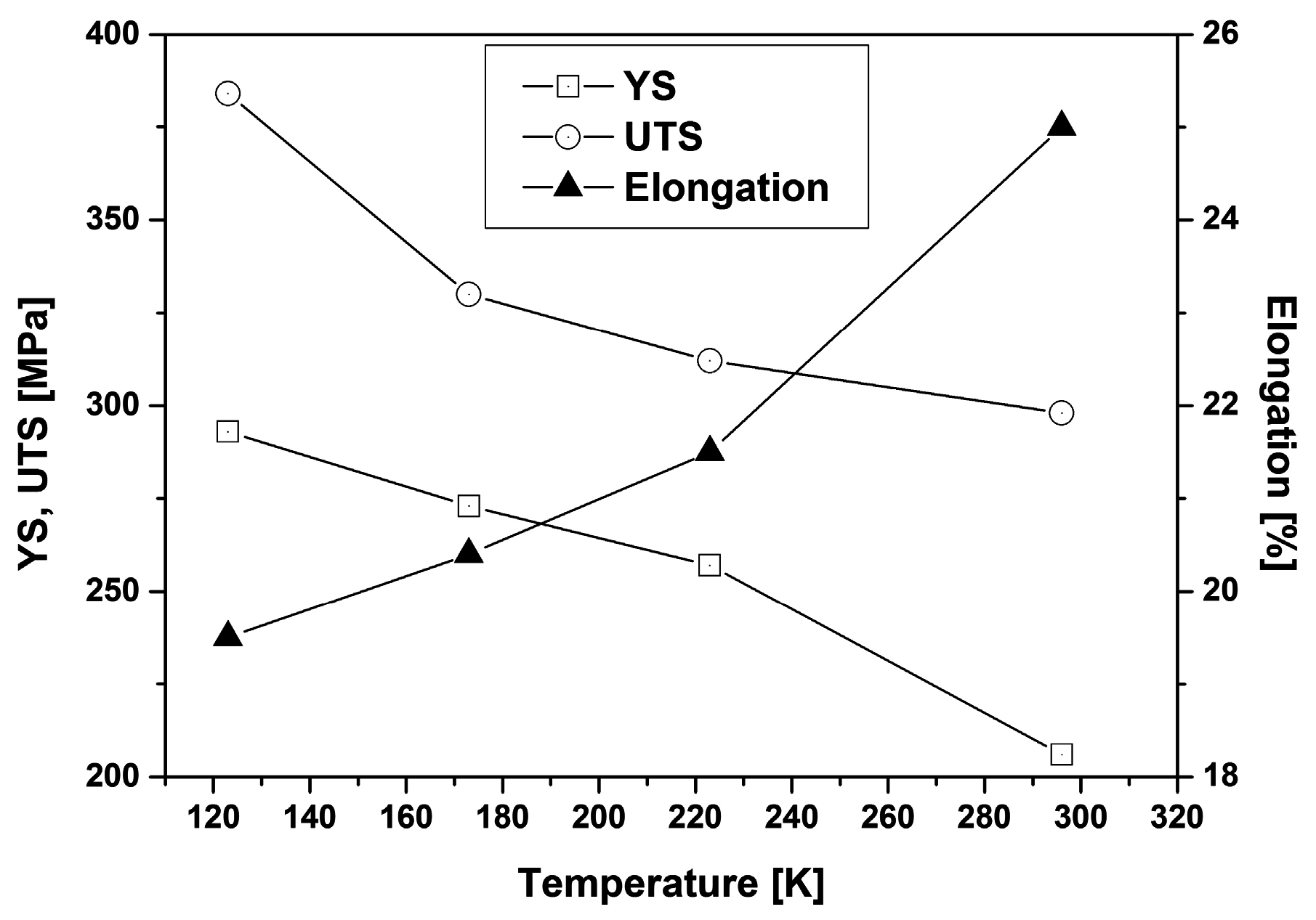 Metals 07 00038 g002