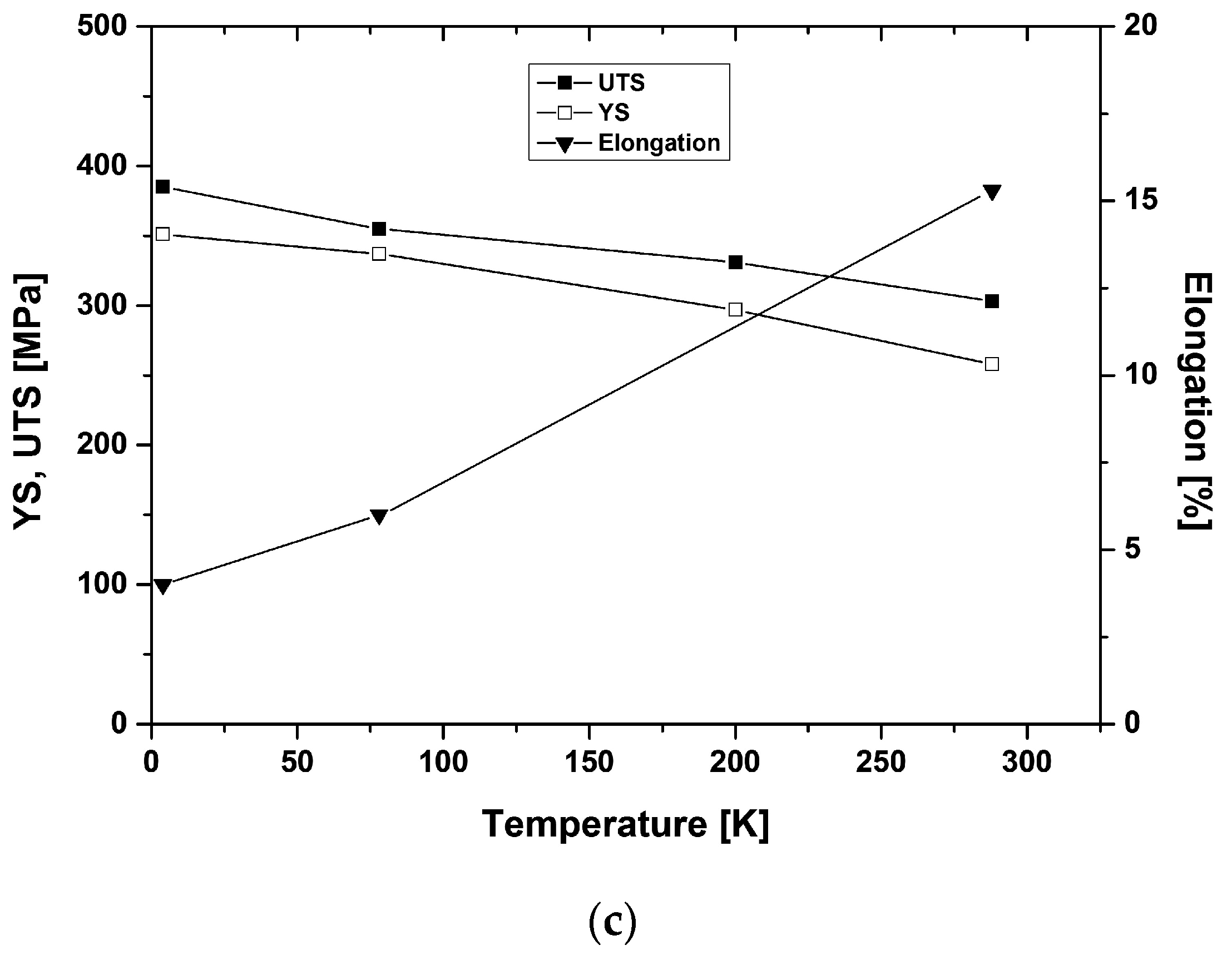 Metals 07 00038 g007b