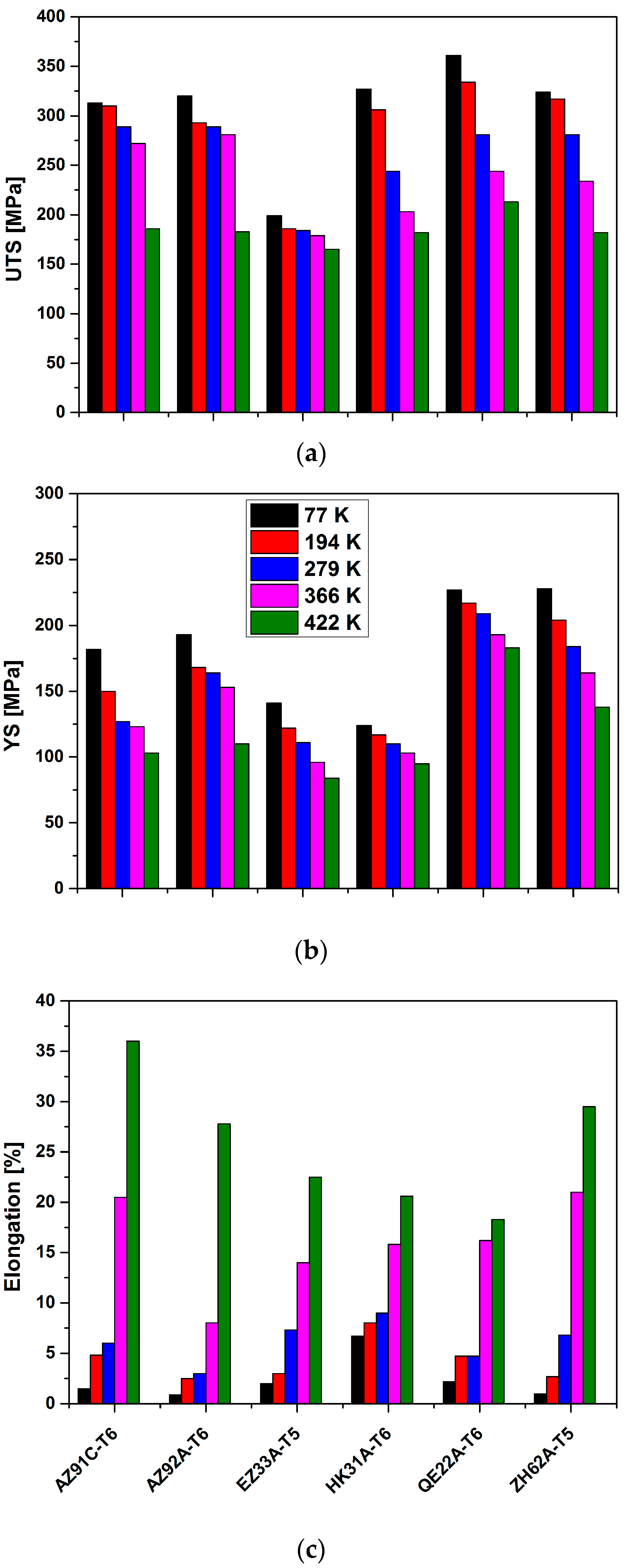Metals 07 00038 g009