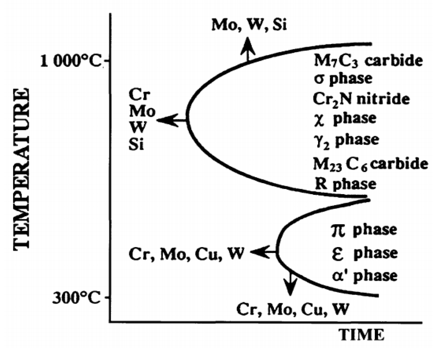 Metals 07 00039 g005