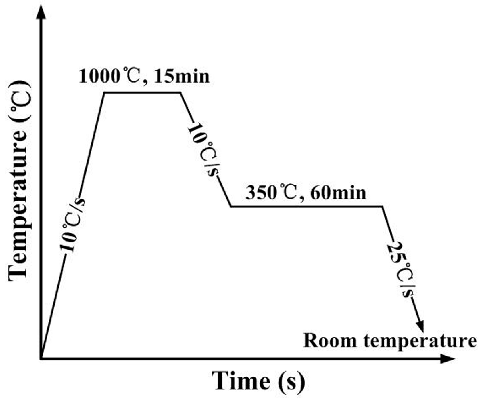 Metals 07 00040 g001 550