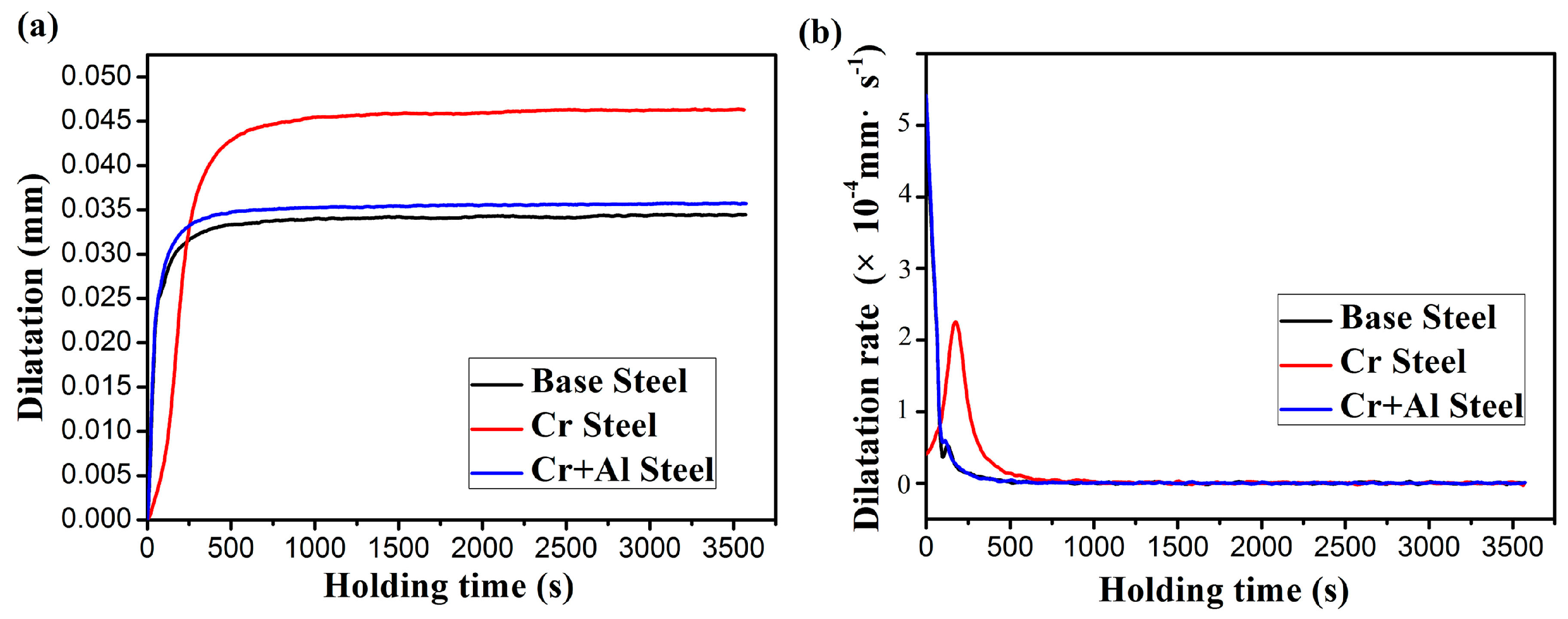 Metals 07 00040 g007 550