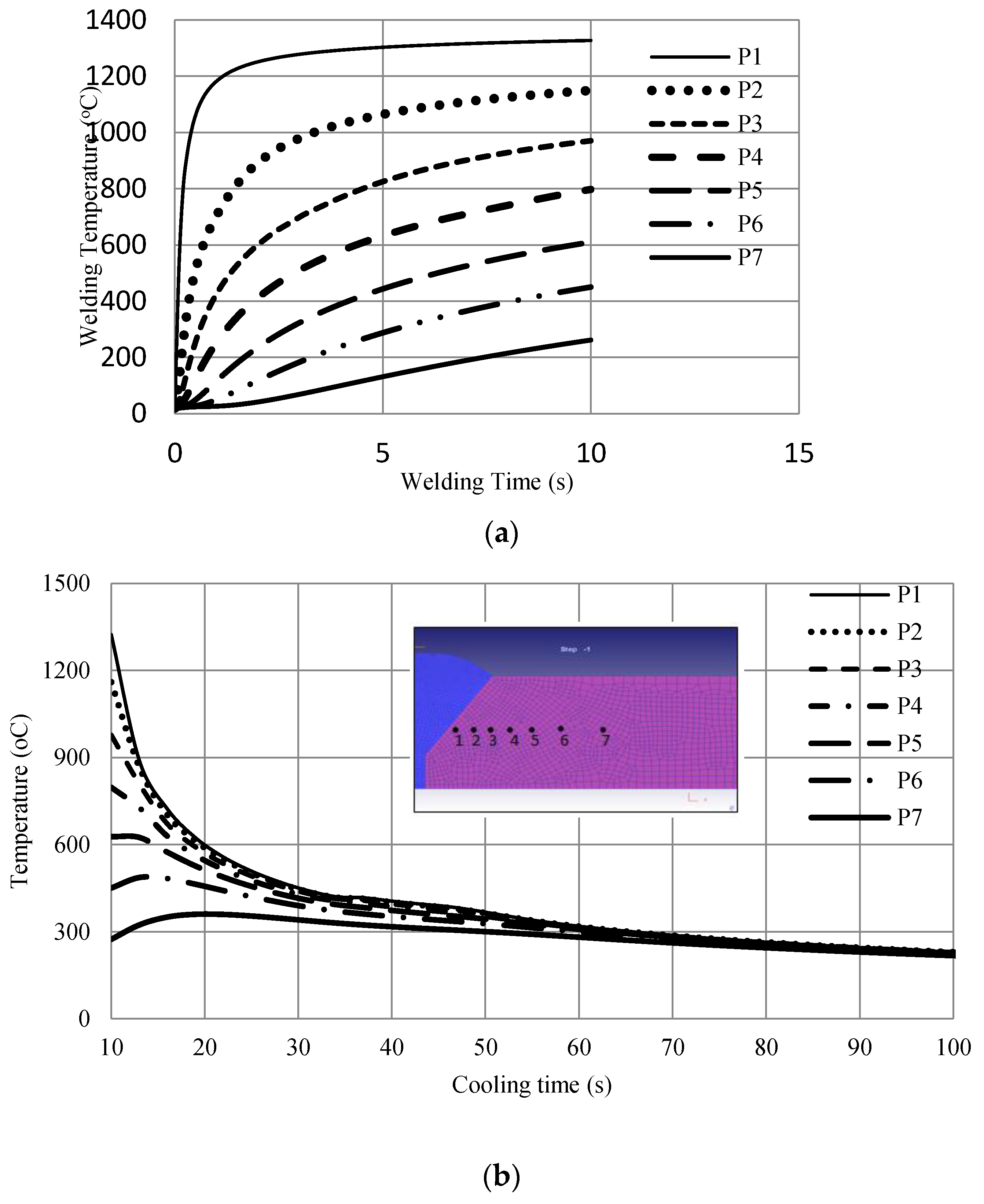 Metals 07 00041 g010