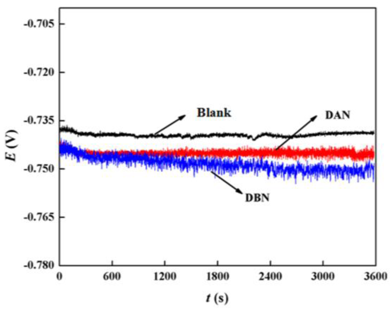 Metals 07 00044 g003
