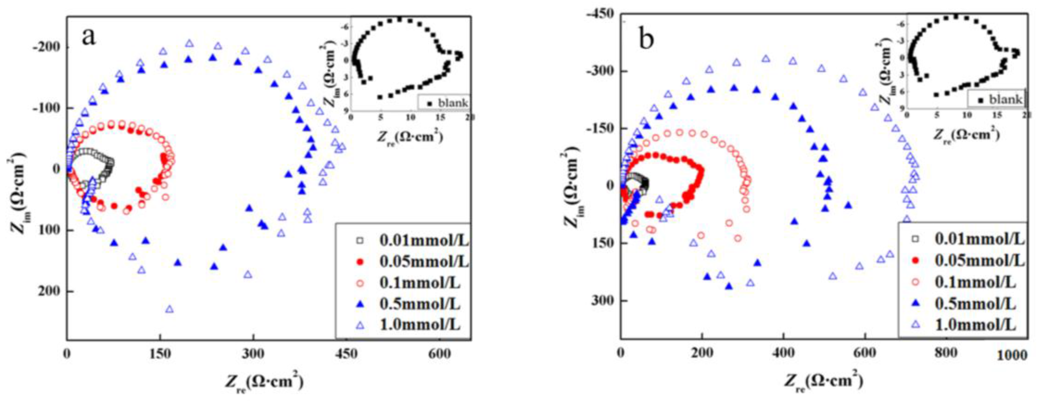 Metals 07 00044 g005