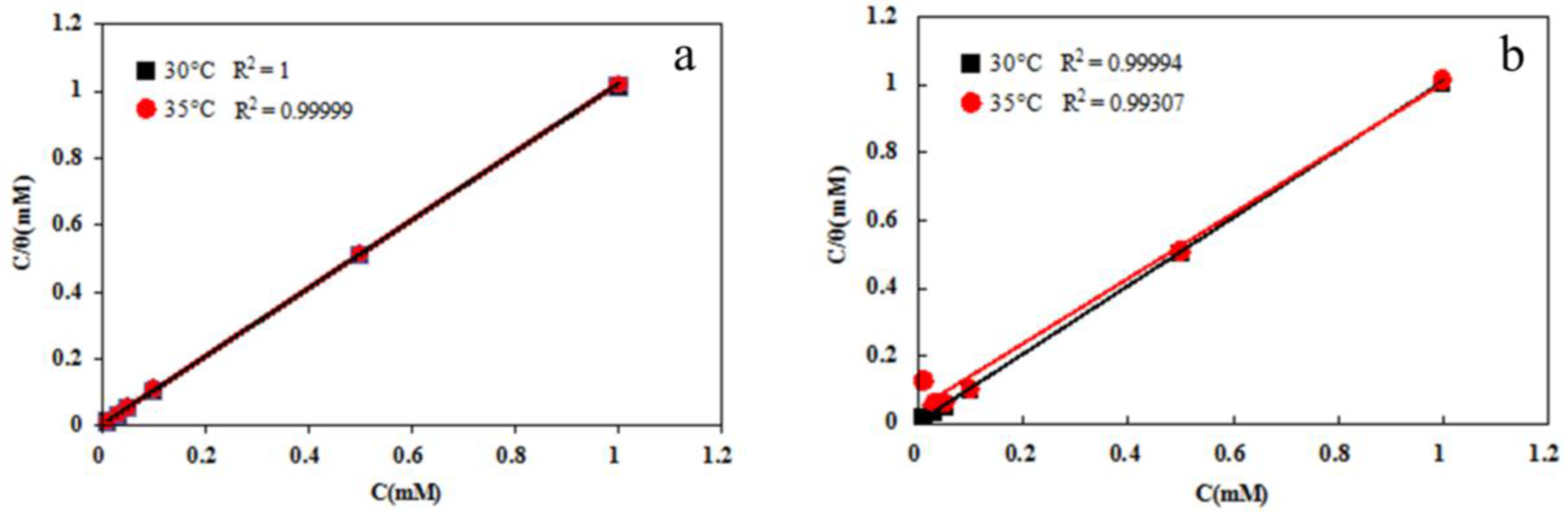 Metals 07 00044 g007