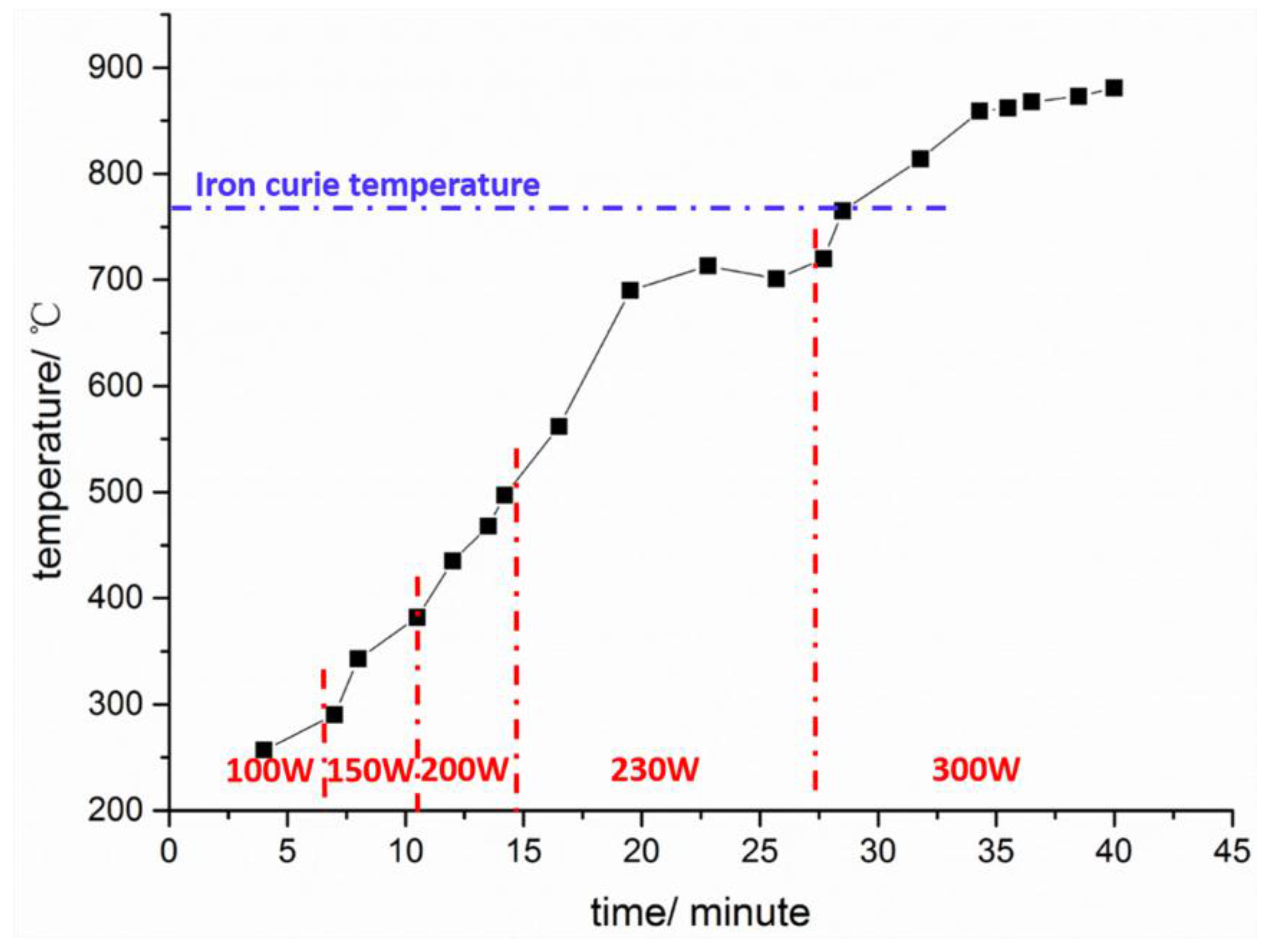 Metals 07 00047 g002